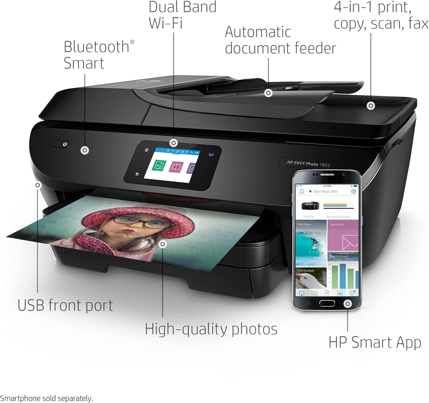 HP ENVY 78 55 Wireless All-In-One Color Inkjet Photo Printer, Black- Print Copy Scan Fax - 2.65