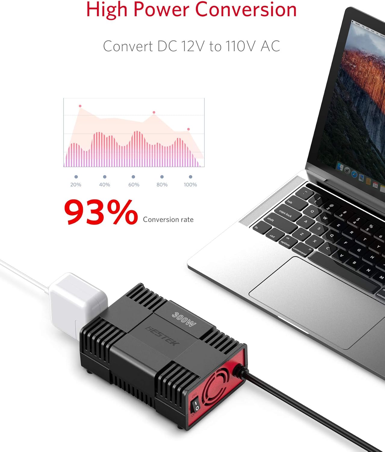 BESTEK 300W Power Inverter DC 12V to 110V AC Car Converter with 4.2A Dual USB Car Charger Adapter Pack of 2