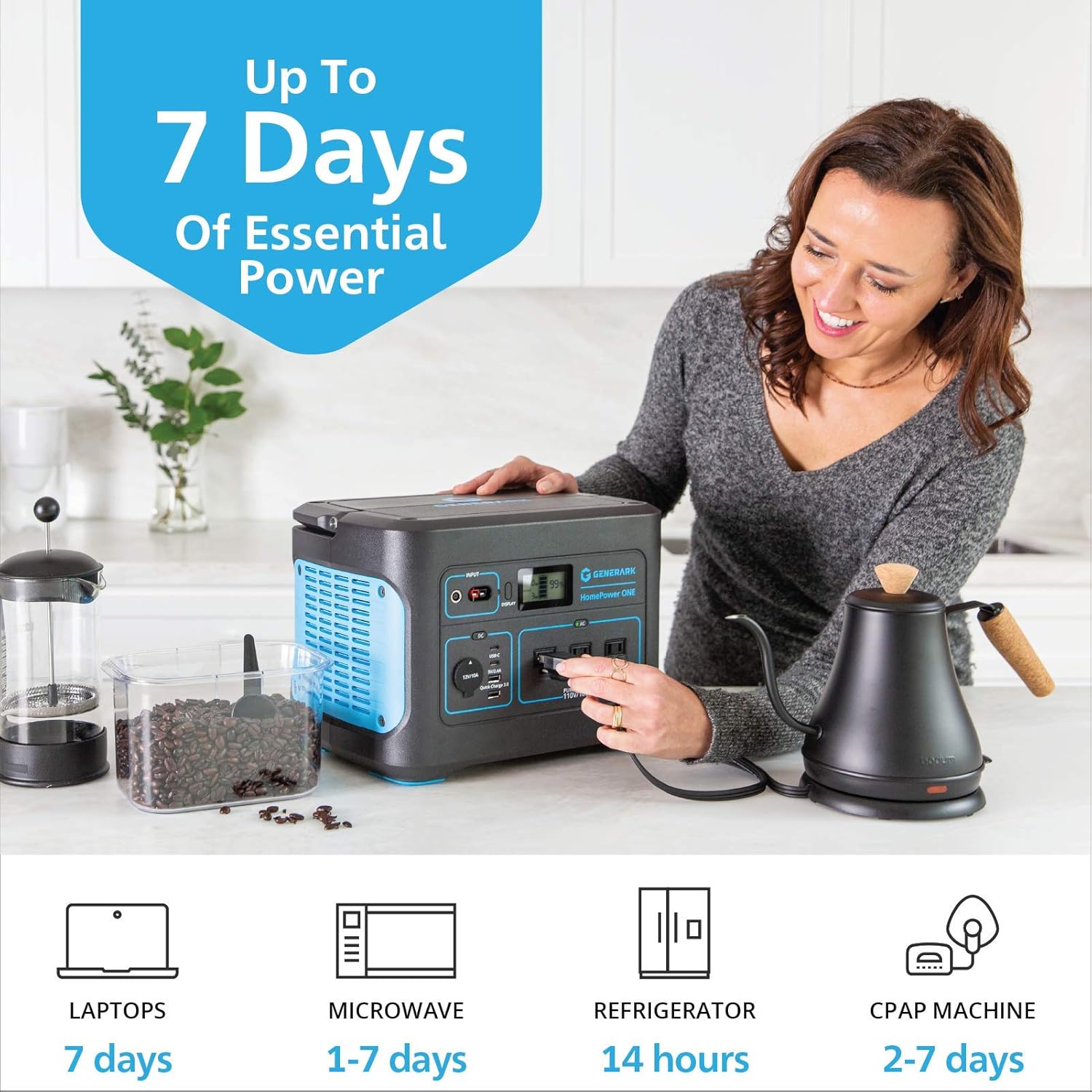 Generark HomePower ONE: Backup Battery Power Station For Homes, Emergency Power Supply. 1000W-2000W at 110V. Up To 7 Days of Backup Power. 8 Outlets. Easy Recharge by Portable Solar Generators.