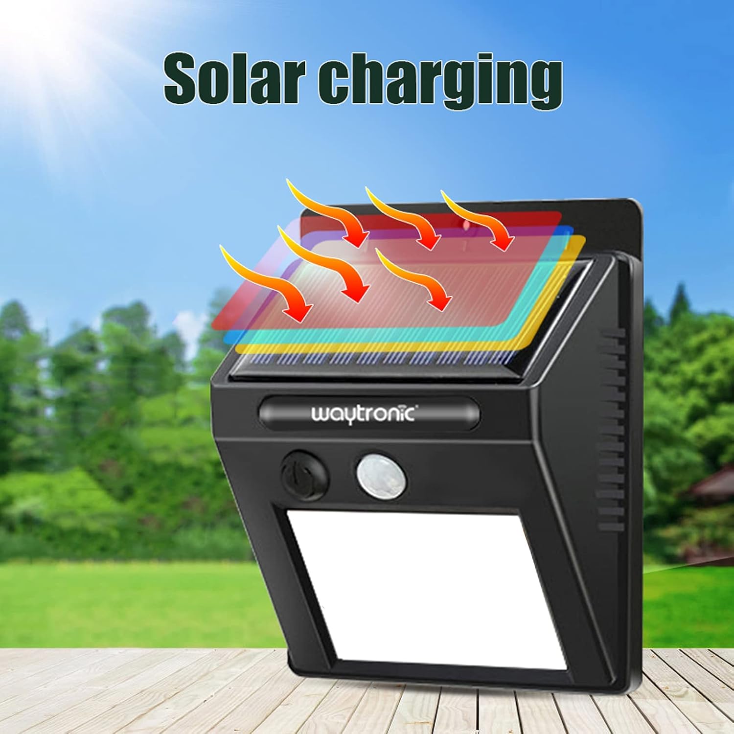 Outdoor LED Light Solar Waterproof Motion Sensor Alarm Detector Home Security Alarm System with Replaceable Voice for Garden Yard Fence Villa Barn Farm Deck