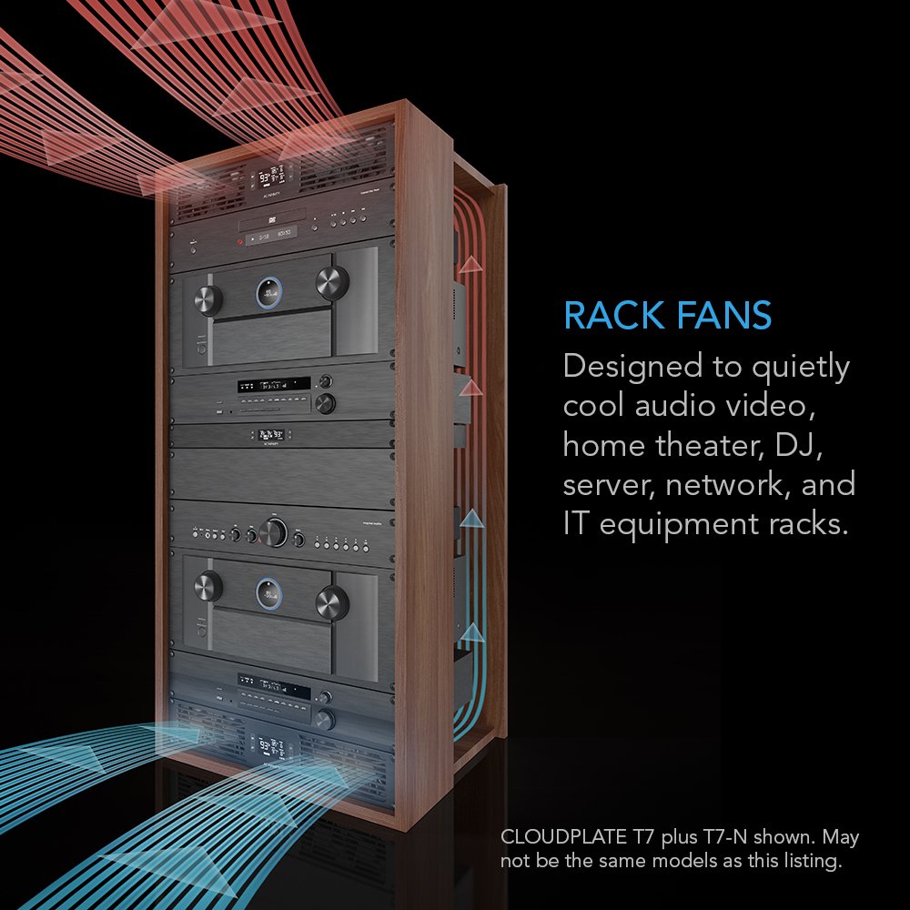 AC Infinity CLOUDPLATE T9-N, Rack Mount Fan Panel 3U, Intake Airflow, for cooling AV, Home Theater, Network 19” Racks