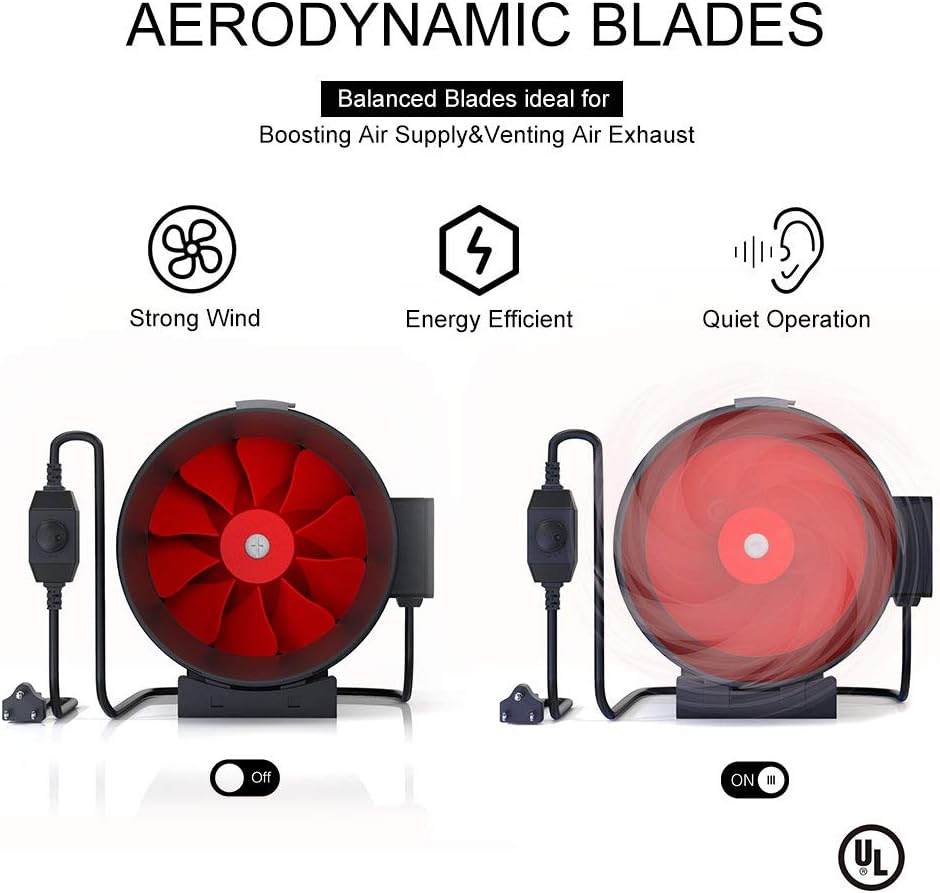 TOPHORT 8 Inch Inline Duct Fan 700 CFM Blower Fan with Variable Speed Controller HVAC Blower Ventilation