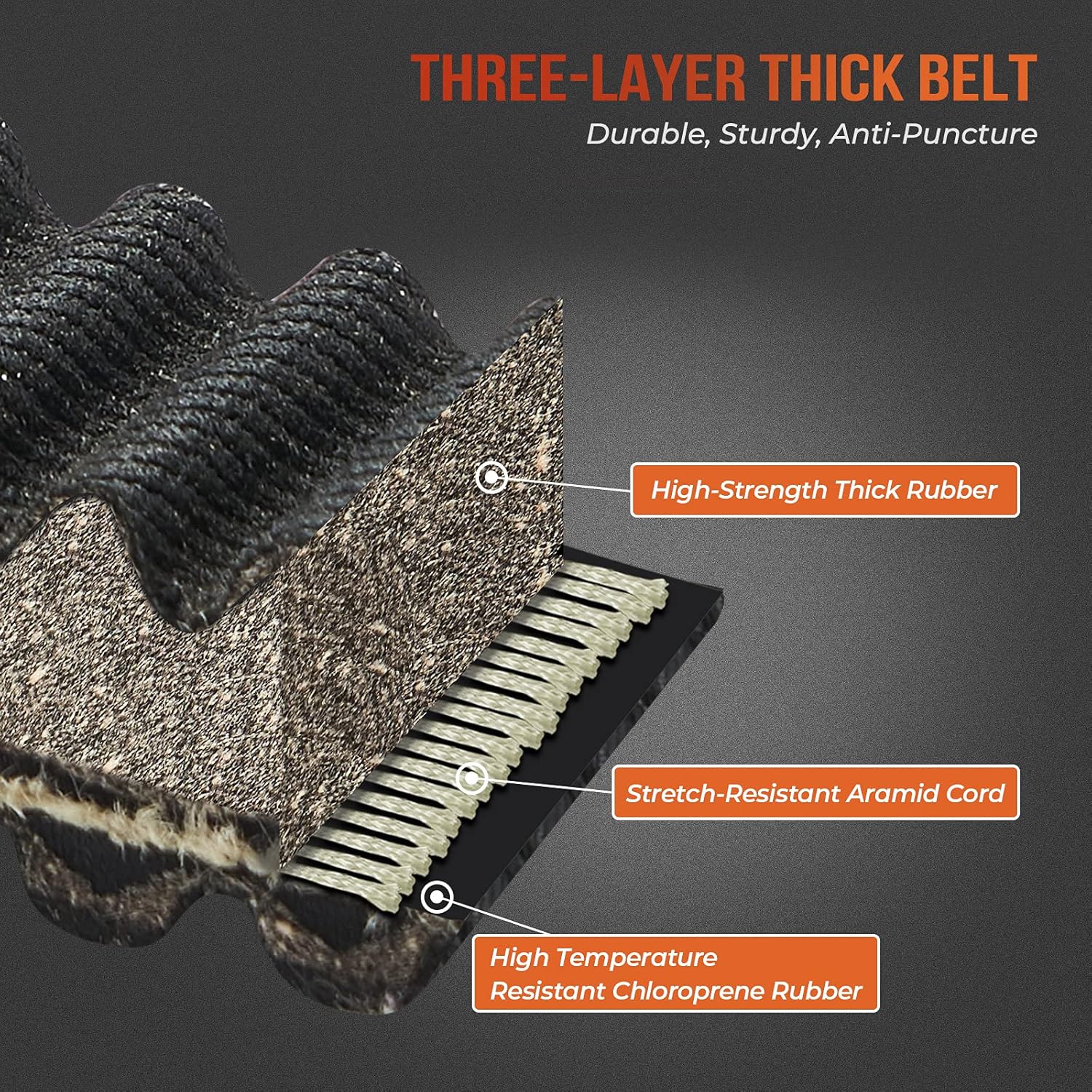 Kemimoto X3 Belt Maverick X3 CVT Drive Belt Compatible with Can am X3/ XDS/ XRS/ MAX All Models 2017-2022 OEM Replace #422280652 #422280651 #417300383 #422280654 #422280280 #49C4266