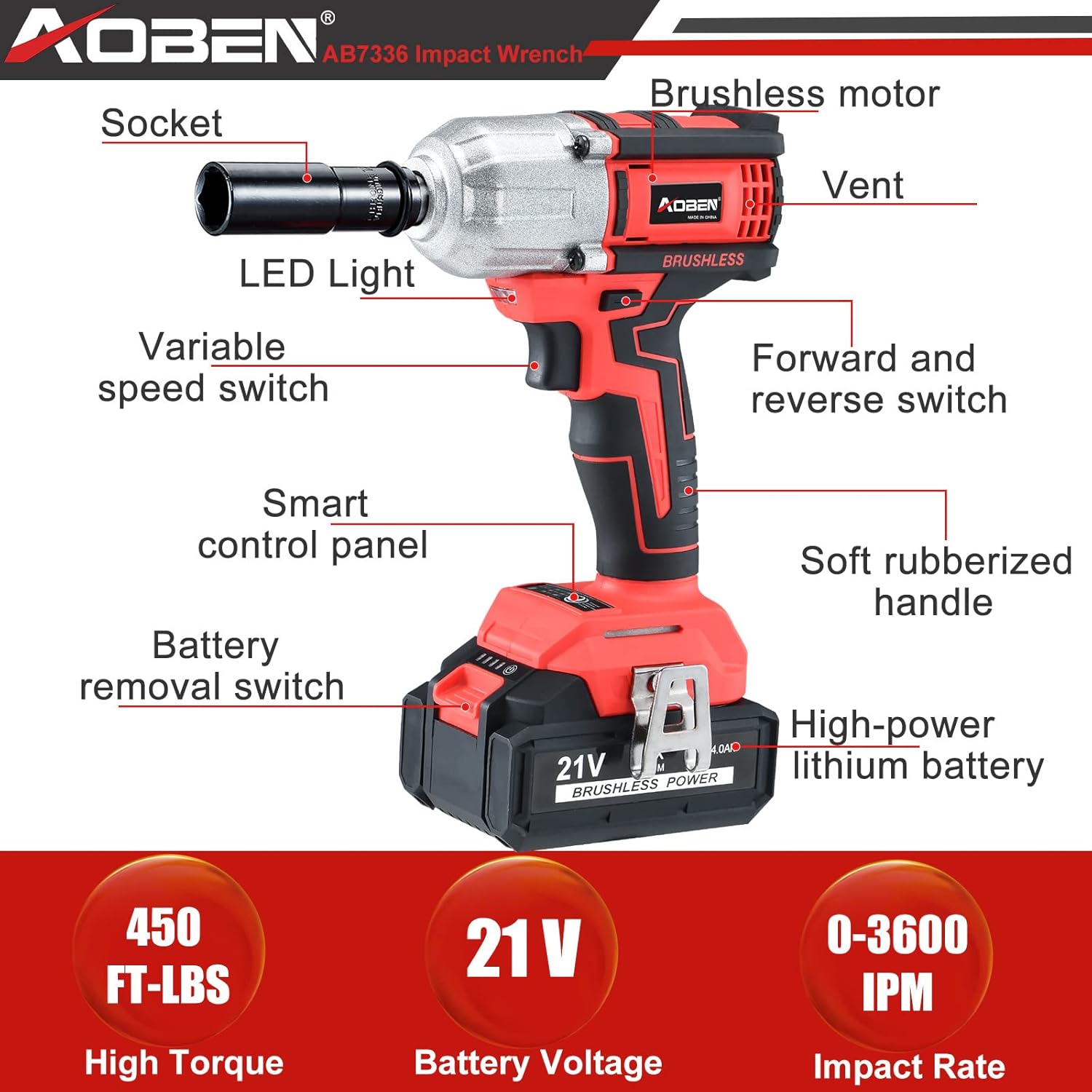AOBEN 21V Cordless High Torque Impact Wrench 1/2 inch, Powerful Brushless Motor with Max Torque 450 ft-lb (600N.m), 4.0Ah Battery, 6 PCS Sockets (17-22mm), Fast Charger and Tool Box