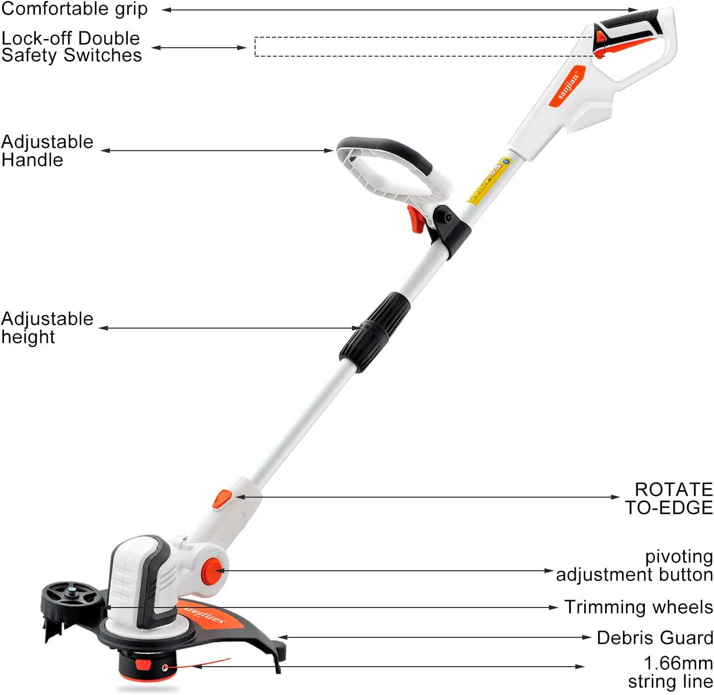 SANJIAN Cordless String Trimmer Weed Wacker 14