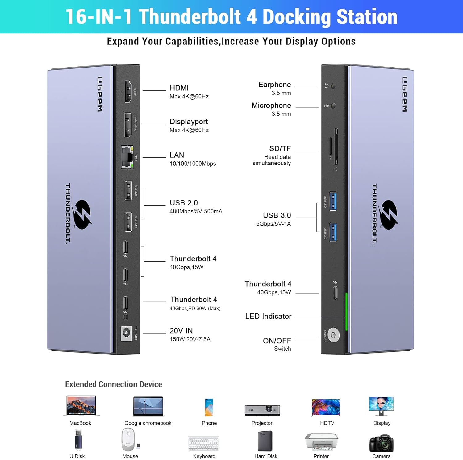 Thunderbolt 4 Docking Station, QGeeM 16-in-1 Quadruple Display Docking Station 4K or Single 8K Video Output USB C Hub Compatible with MacOS & Windows,Thunderbolt 3 Dock