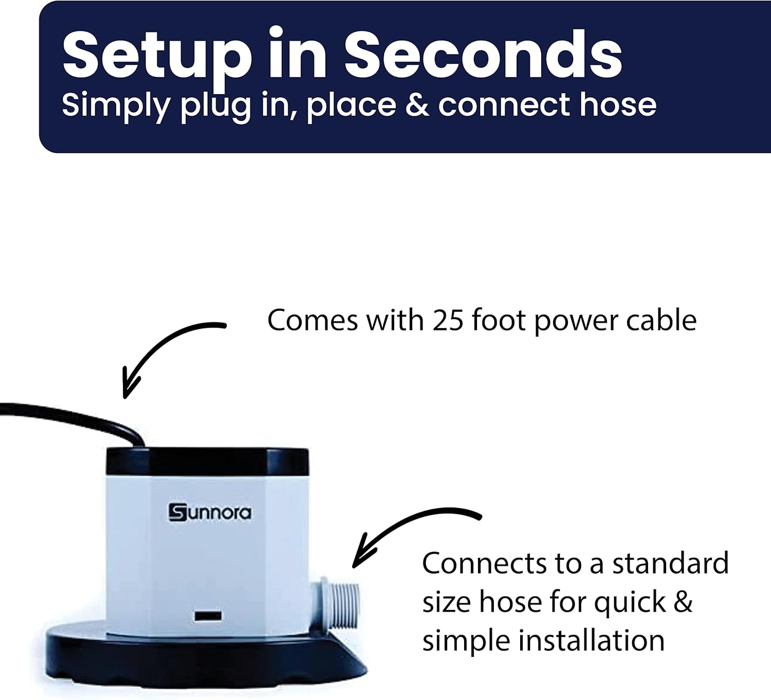 Sunnora Cover Pump, 800 GPH Automatic Pack of 2
