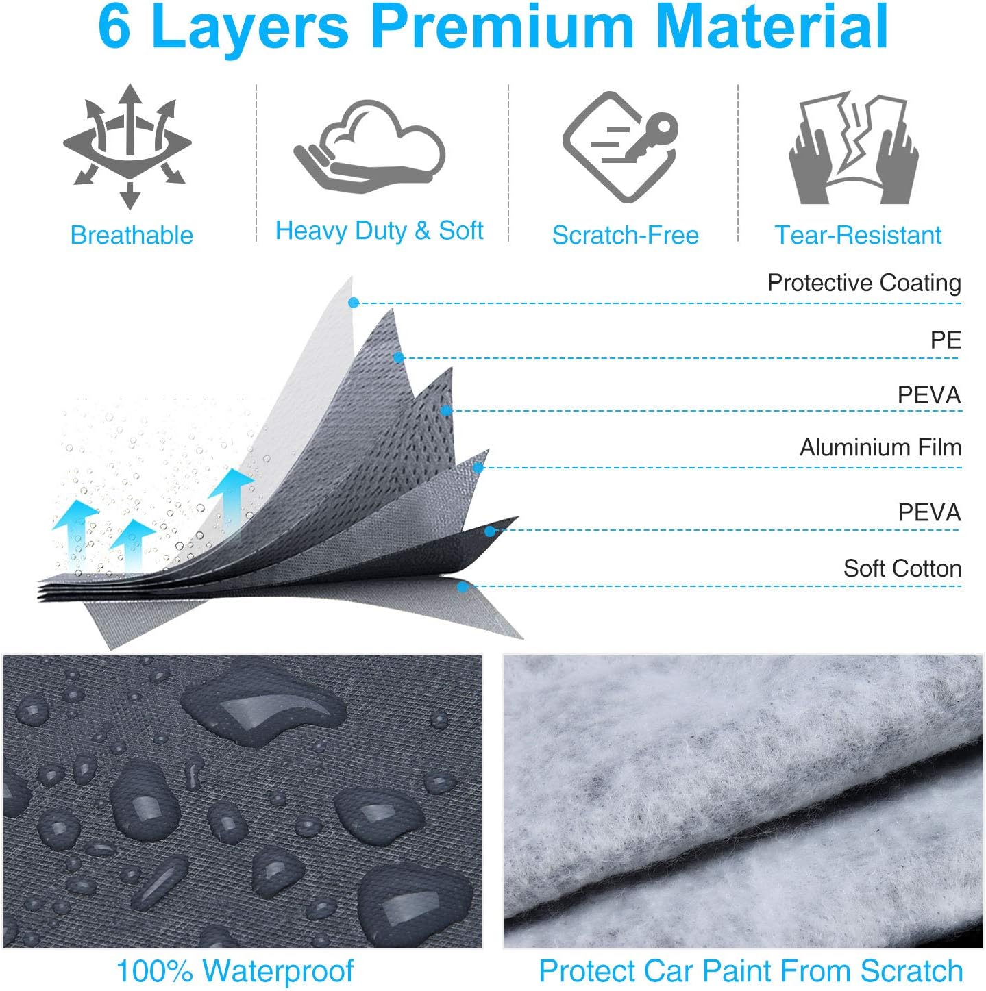 KAKIT 6 Layers Covers Compatible for Jeep 2 Doors 1987-2020 Customer Fit Waterproof All Cotton Inside with Windproof Strap & Driver Door Zipper Pack of 2