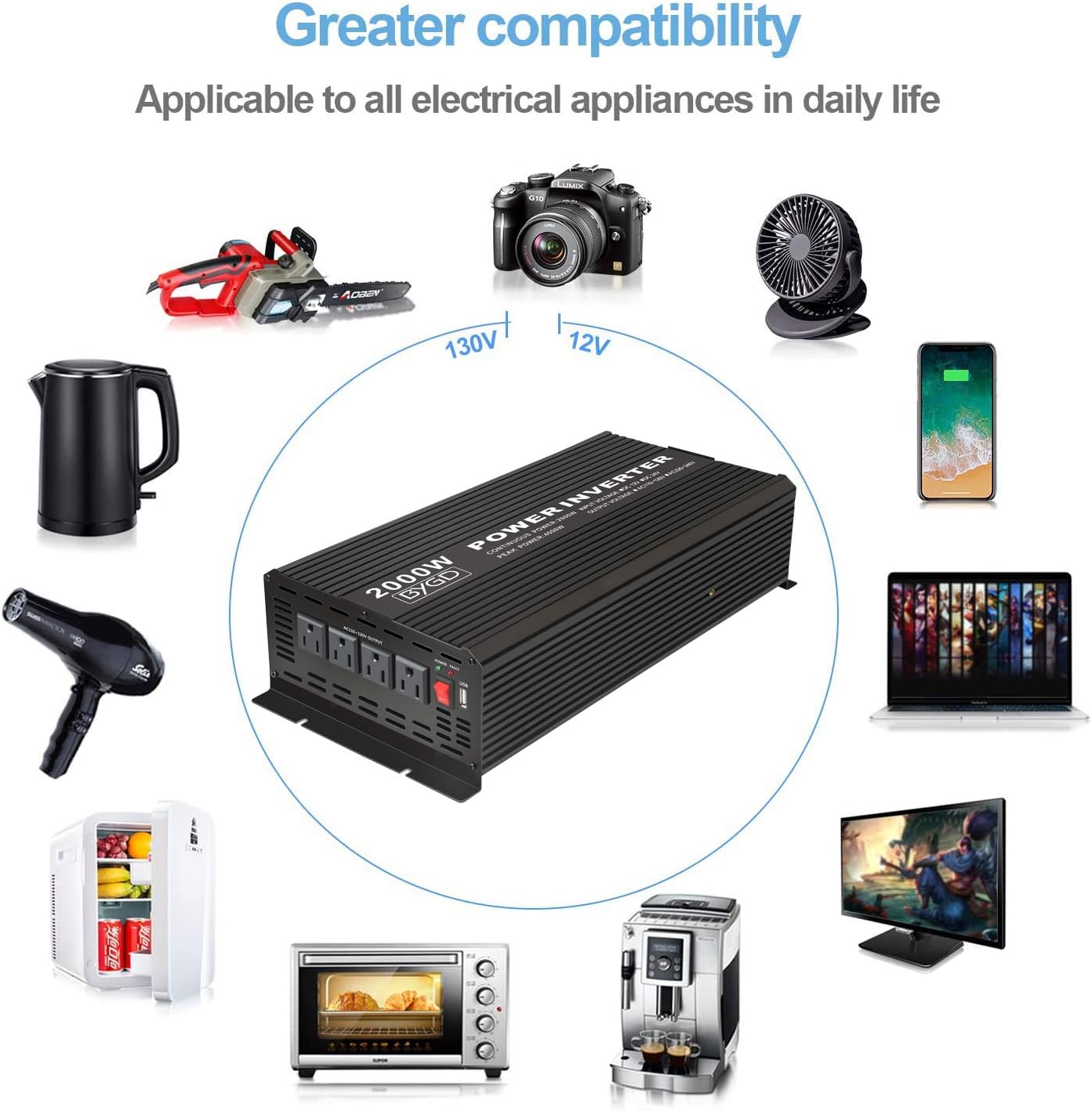 BYGD 2000W Power Inverter 12V to 110V DC to AC Converter Modified Sine Wave Inverter with 4 AC Outlets 2.1A USB Ports for Car RV Truck Boat