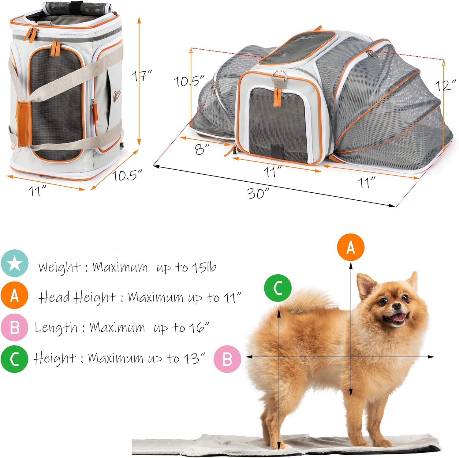 PETCIOUS Airline Approved Pet Carrier Backpack Under seat, Soft Unique Dog Purse Travel Carriers Backpacks for Hiking Camping Outdoor, Tote Front Expandable Bag for Small Puppy Dogs in Airplane Car