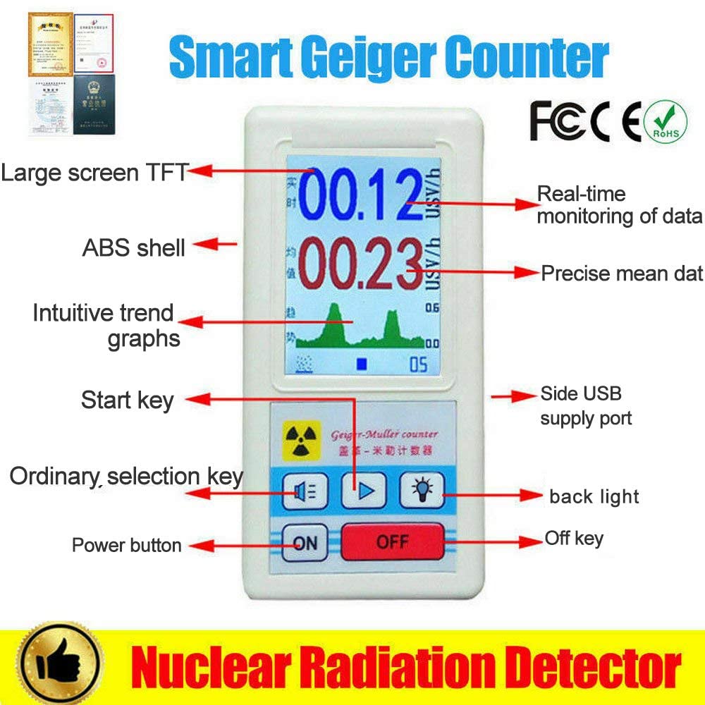Geiger Counter Nuclear Radiation Detector, BR-6 Type Geiger Counter, Type Beta Gamma X-ray Tester, Radioactive Detector, Personal Dosimeter Marble Detector Meter Portable Dosimeter