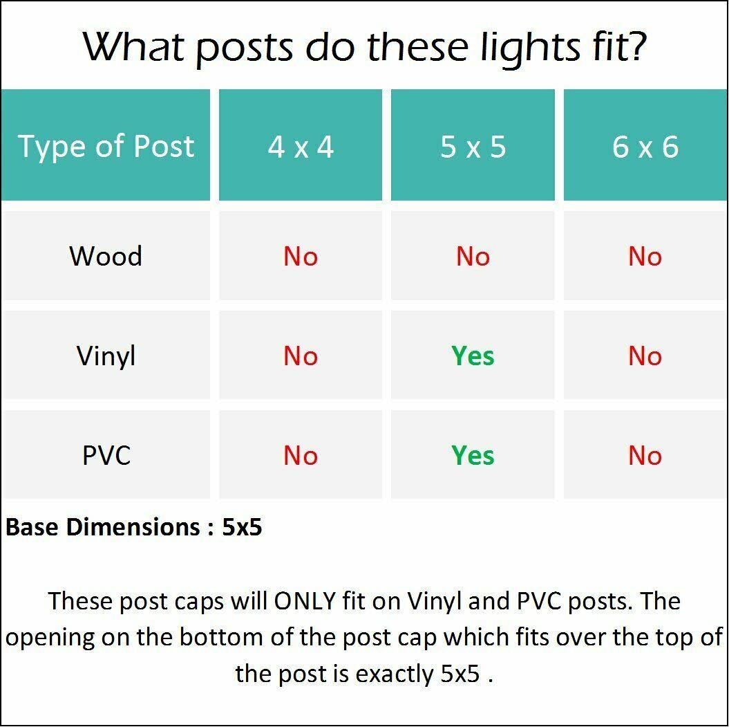 Solar Fence Post Cap LED Light for 5x5 PVC Posts, White, 12 Pack