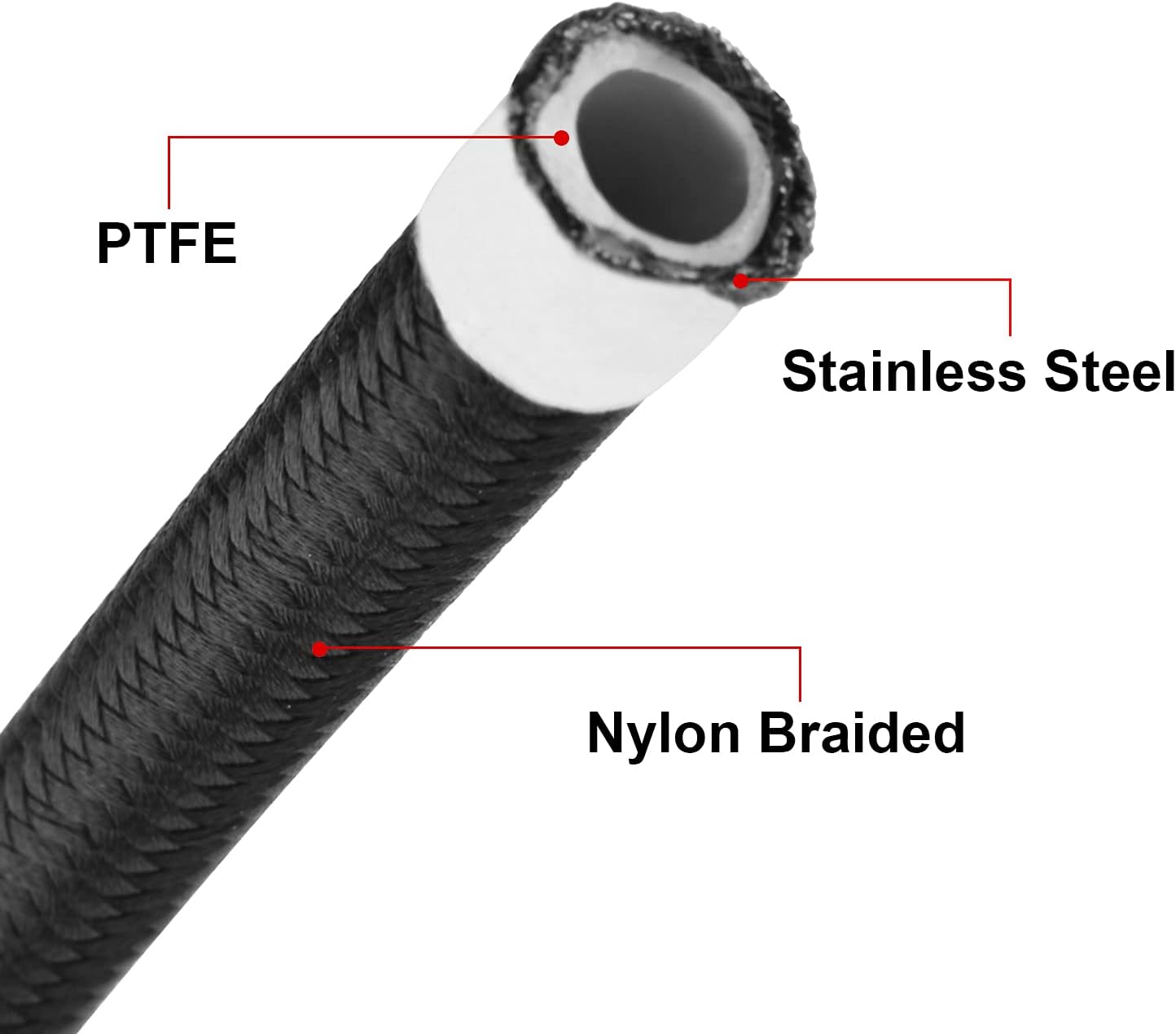SINTLY 6AN PTFE E85 Hose Braided Fuel Injection Line AN6 10FT Black Nylon Stainless Steel Hose (ID: 0.315 Inch)