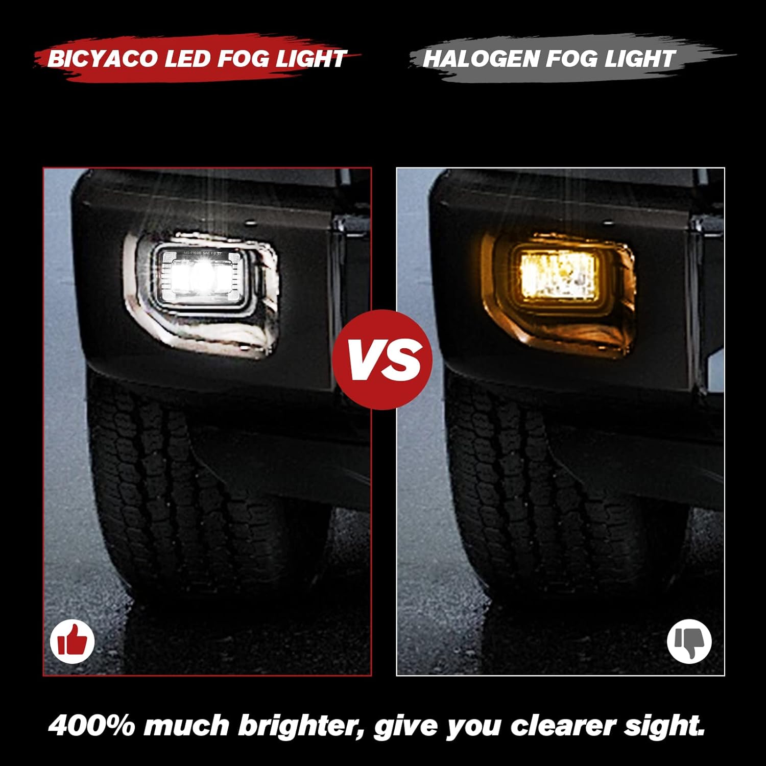 BICYACO LED Fog Lights with DRL Daytime Running Lights Compatible with 2015-2020 Ford F150 4 Inch LED Fog Light Assembly Kit, 36W Waterproof LED Bumper Lamps Set-1 Pair