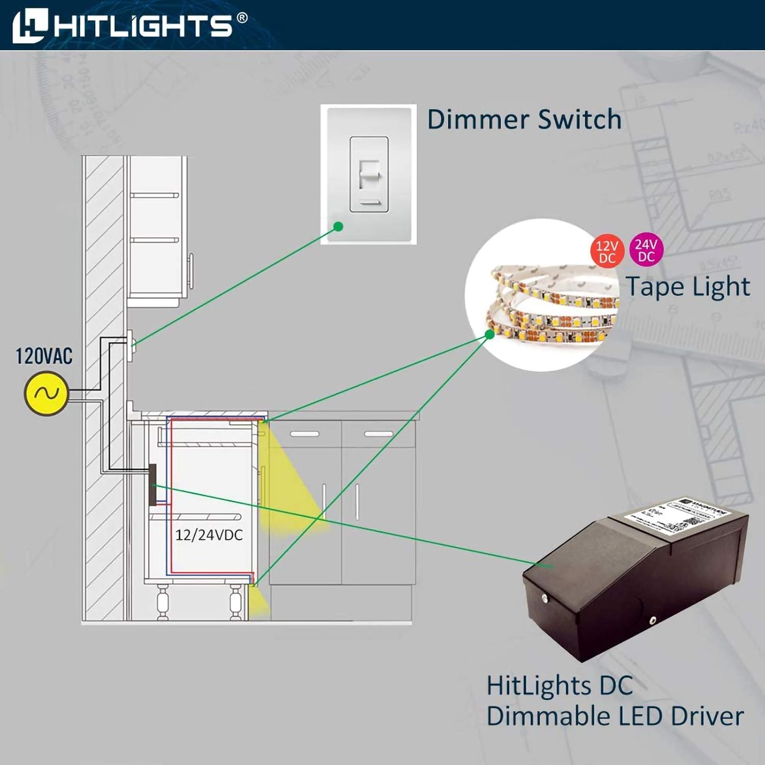 Magnitude LED Driver Dimmable Transformer, 100 Watt 110V AC-12V DC Transformer. Made in The USA. Compatible with Leviton for Constant Voltage LED Products