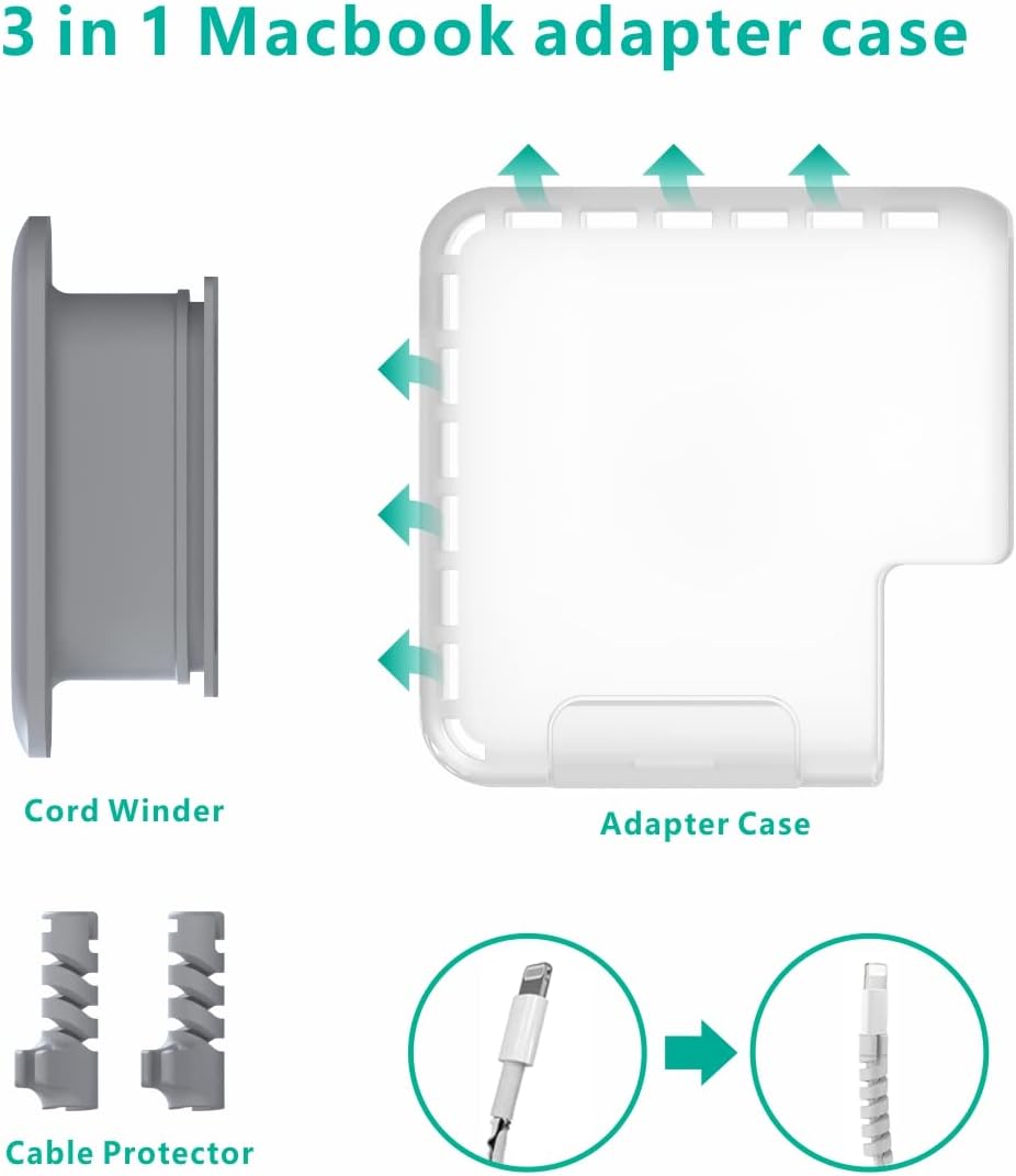 TATOFY Charger Cable Organizer, Charger Case for MacBook Pro 60w 61w 67w Charger Adapter, Travel Cord Organizer, Charger Organizer, MacBook Accessories (MacBook & MacBook Pro 13'' 14