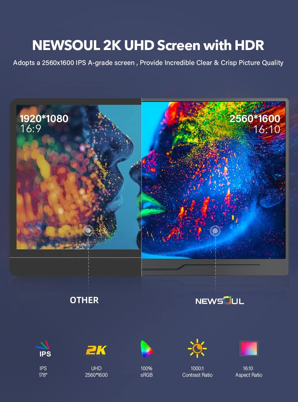 Portable Monitor, Upgraded 13.3