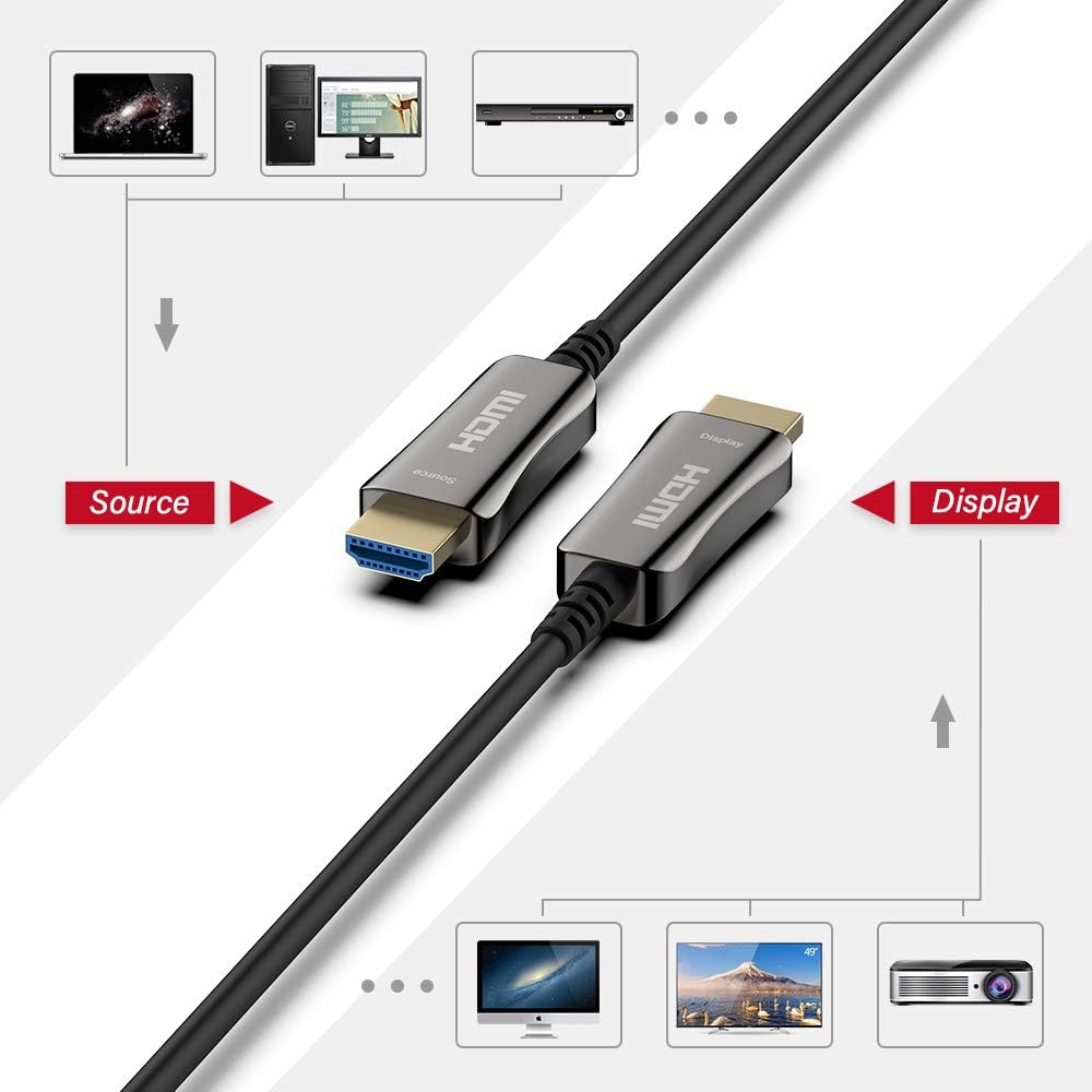 ATZEBE Fiber Optic HDMI Cable 60ft, Fiber HDMI Cable Supports 4K@60Hz, 4:4:4/4:2:2/4:2:0, HDR, Dolby Vision, HDCP2.2, ARC, 3D, High Speed 18Gbps, Slim and Flexible HDMI Fiber Optic Cable Pack of 2
