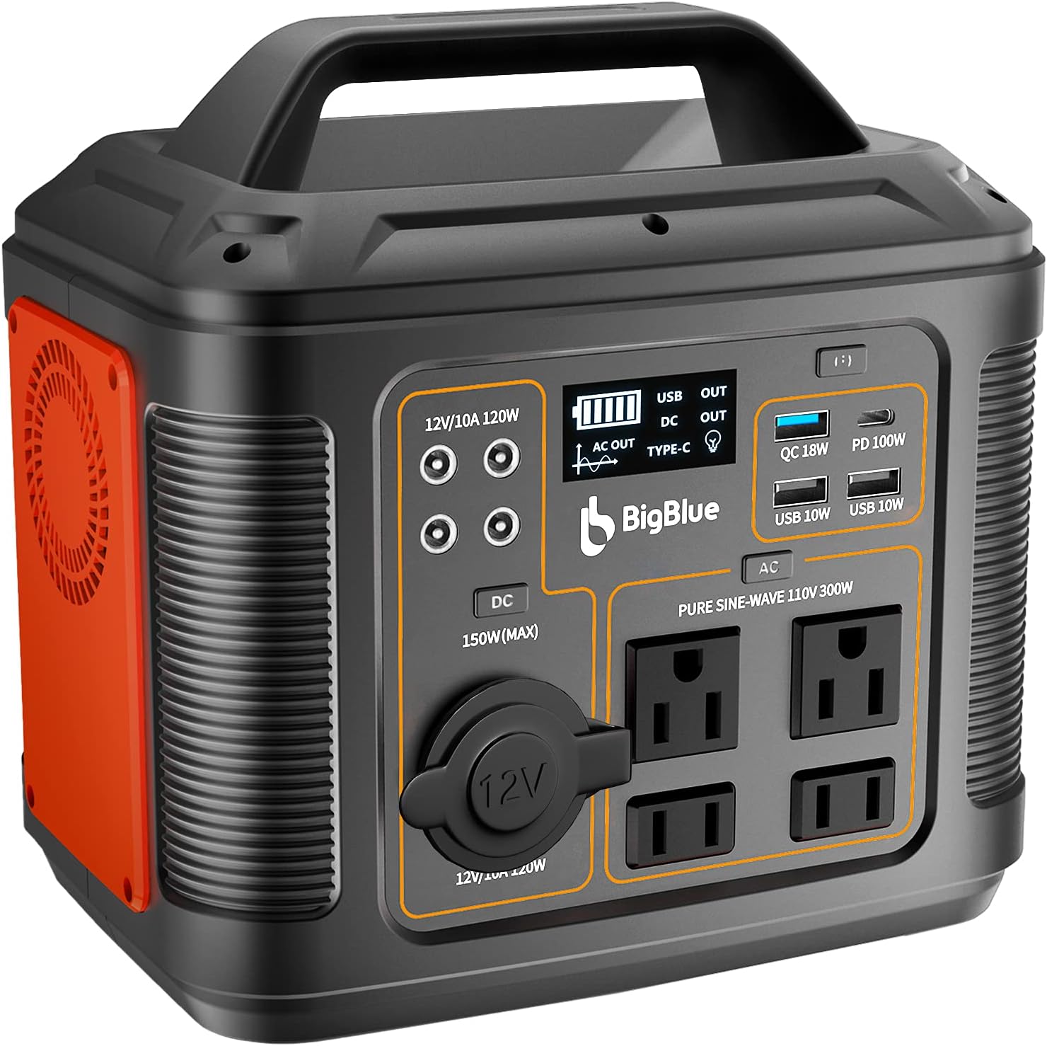 296Wh Portable Power Station, BigBlue [PD 100W Type-C] 80000mAh Solar Generator with MPPT, 4 Pure Sine Wave AC/4 DC/4 USB Ports, Fast Charge, CPAP Backup Battery with 18W Flashlight for Camping