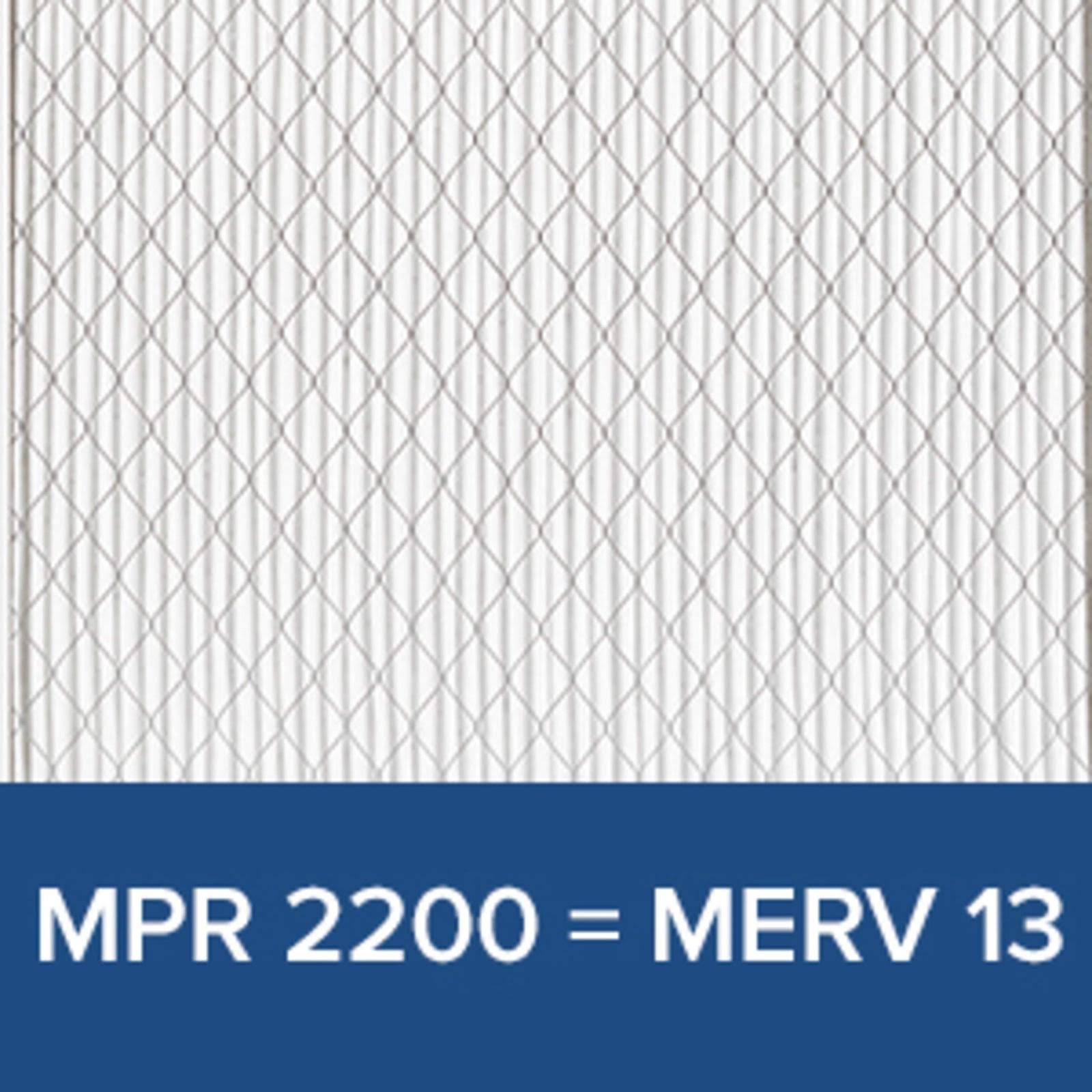 Filtrete Healthy Living Elite Allergen Reduction Filter, MPR 2200, 20-Inches, 2-Pack