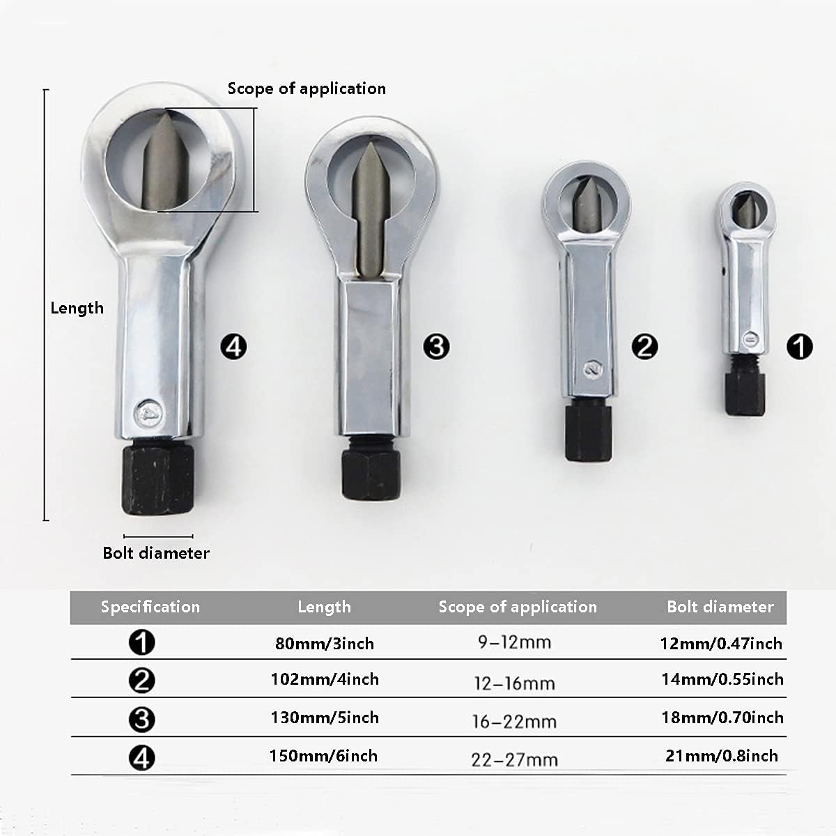 Metal Nut Splitter Cracker, 4 PCS Breaker Maual Pressure Screw Nut Removal Splitting Tools 9-12mm/12-16mm/16-22mm/22-27mm Nut Remover Extractor Tools Pack of 2