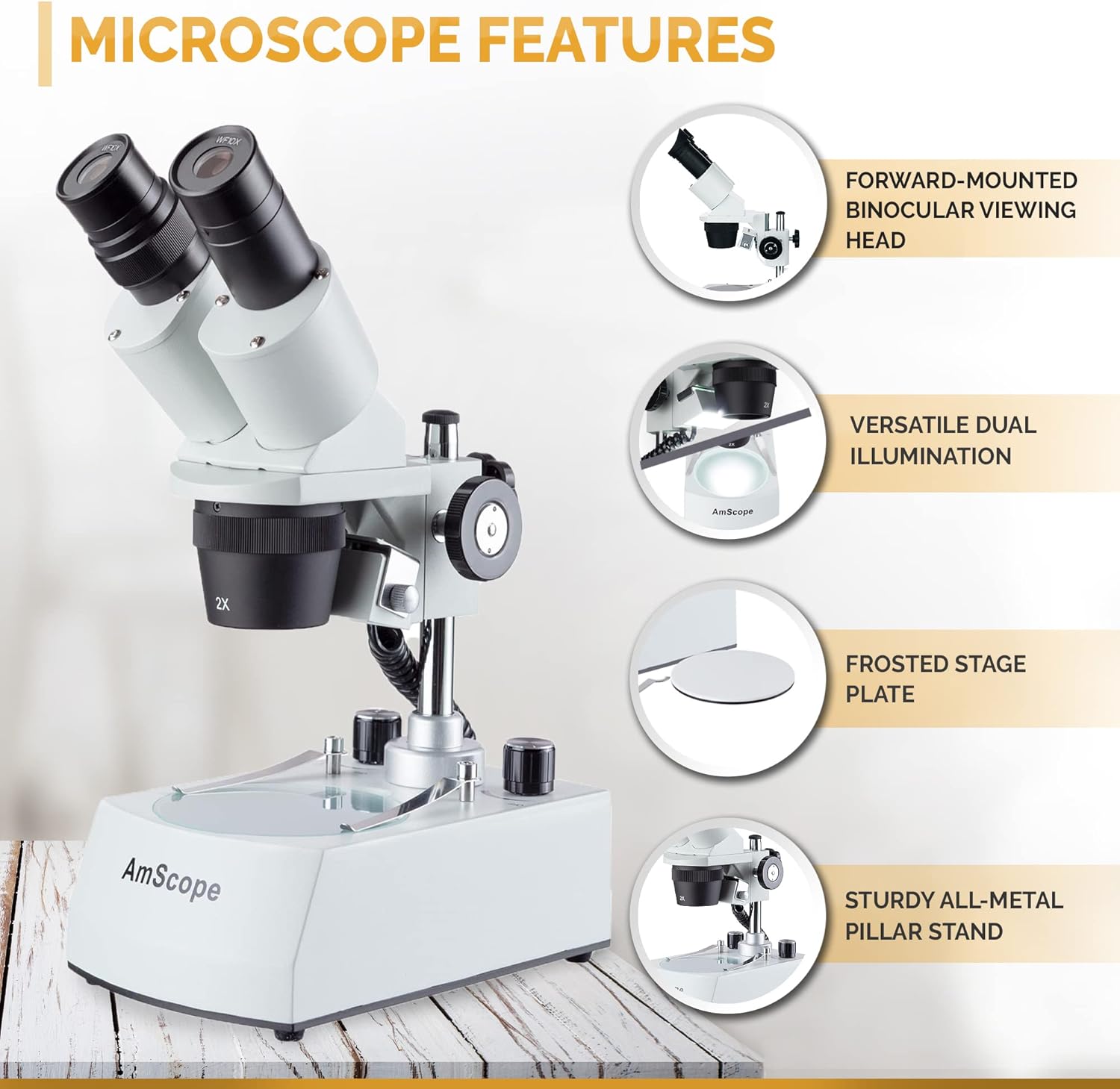 AmScope SE306R-P-LED Forward-Mounted Binocular Stereo Microscope, WF10x Eyepieces, 20X and 40X Magnification, 2X and 4X Objectives, Upper and Lower LED Lighting, Reversible Black/White Stage Plate, Pillar Stand, 120V or Battery-Powered
