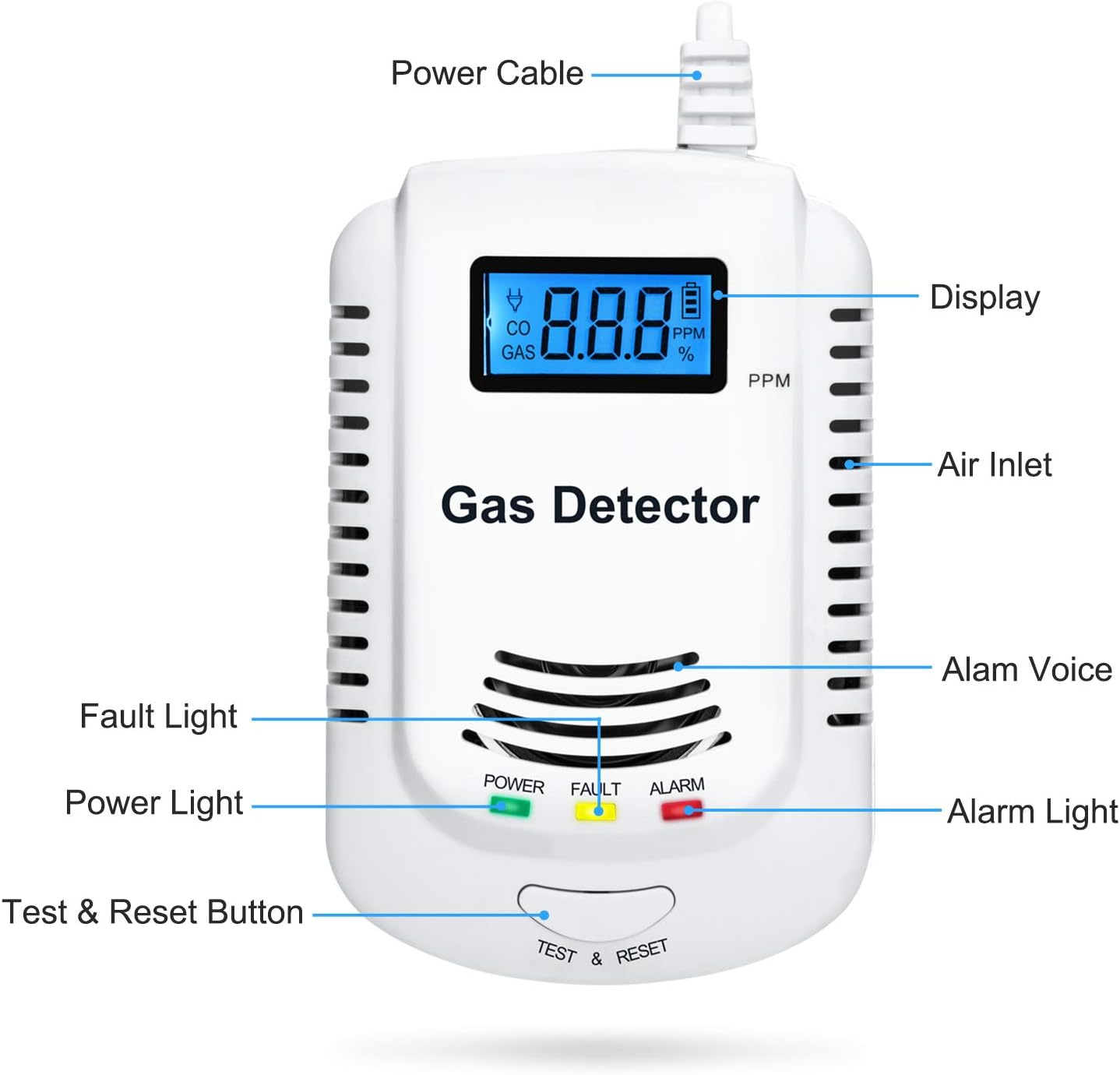 Plug-in Carbon Monoxide Detector and Natural Gas Detector Alarm by Koabbit,Combination 2-in-1 Co Detector and Combustible Gas Detector,Propane,LPG,Gas Leak Detector for Kitchen/Home,UL2034 (2 Pack) Pack of 2