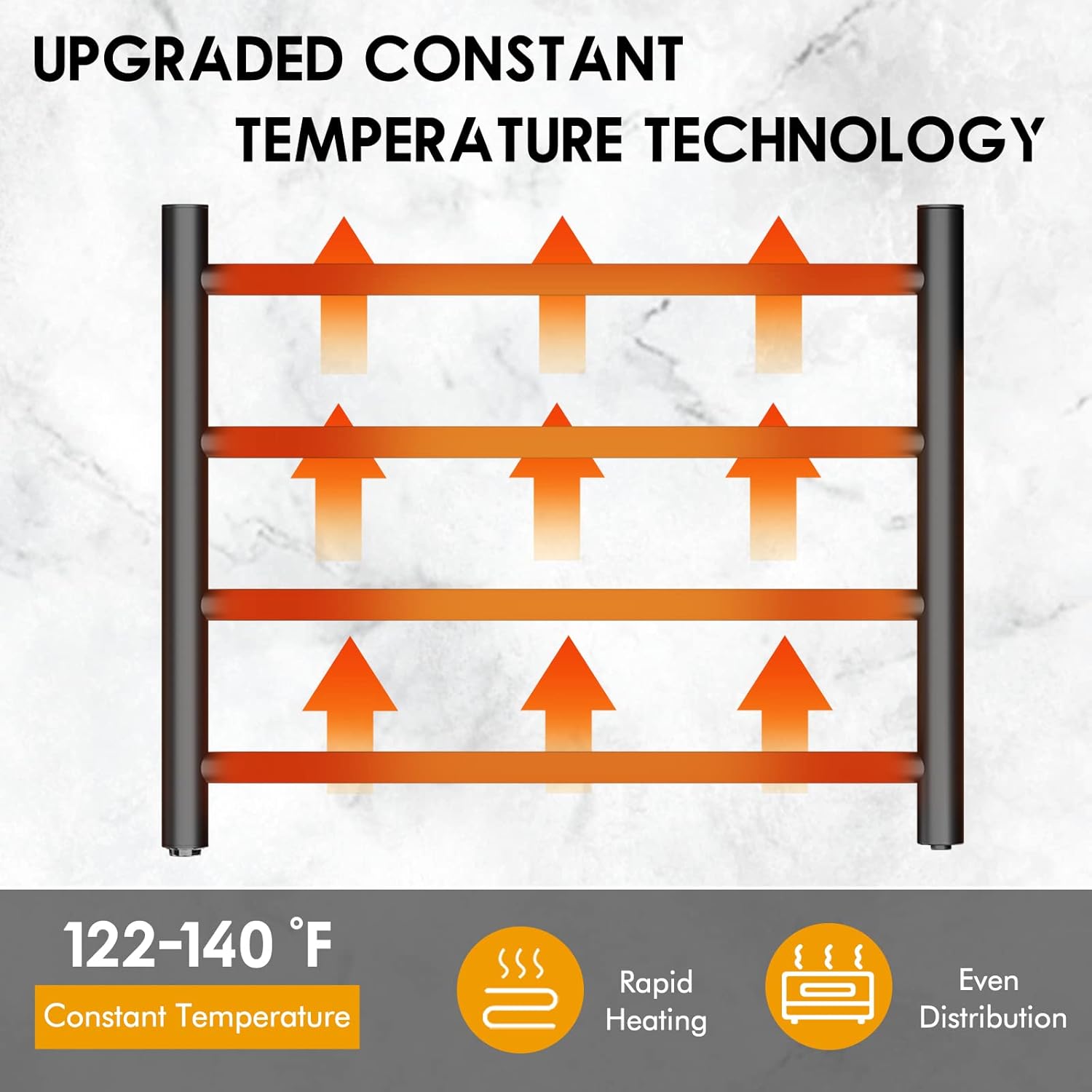 DAILYLIFE 2-in-1 Towel Warmer, Heated Towel Rack, Freestanding & Wall Mounted, Stainless Steel for Bathroom (4 Bar Round) Pack of 2
