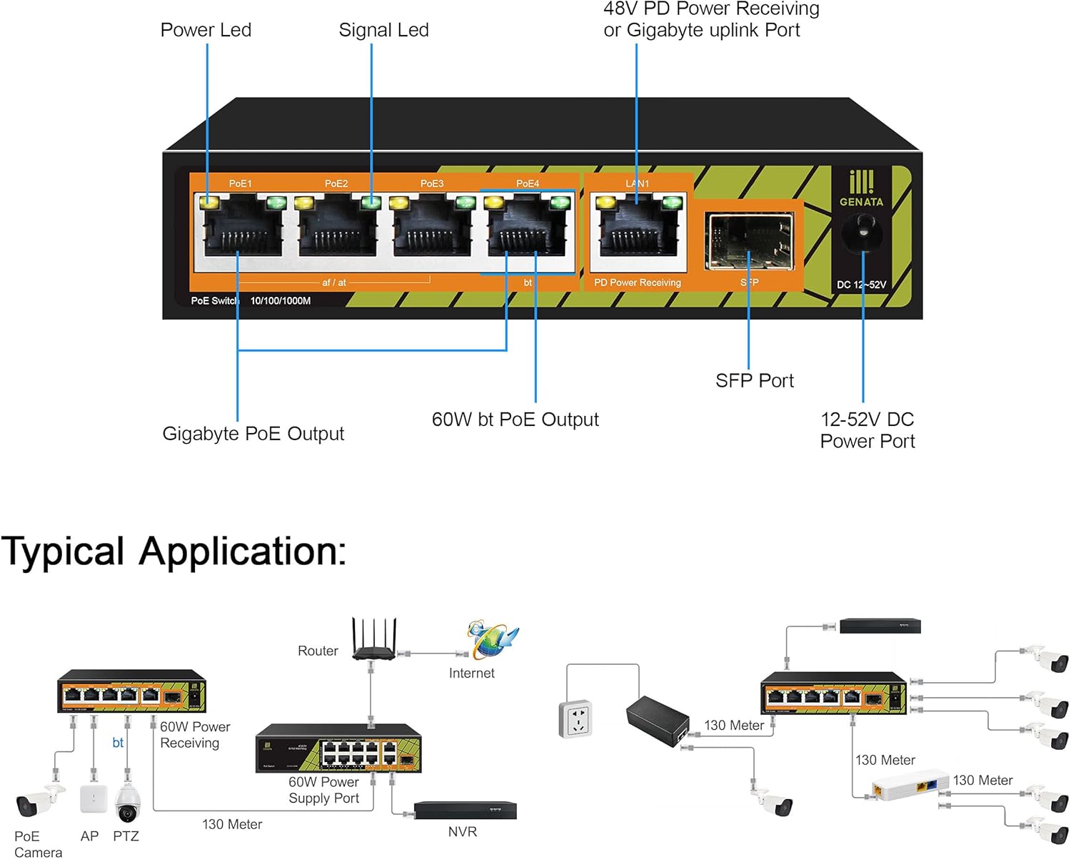GENATA 4 Port PoE Switch w/Gigabit Ethernet and SFP Uplink, 802.3af/at/bt PoE+ 1000Mbps, 60W Max Power per Port, PoE Powered, Sturdy Metal case w/Shielded Ports, Fanless Pack of 2