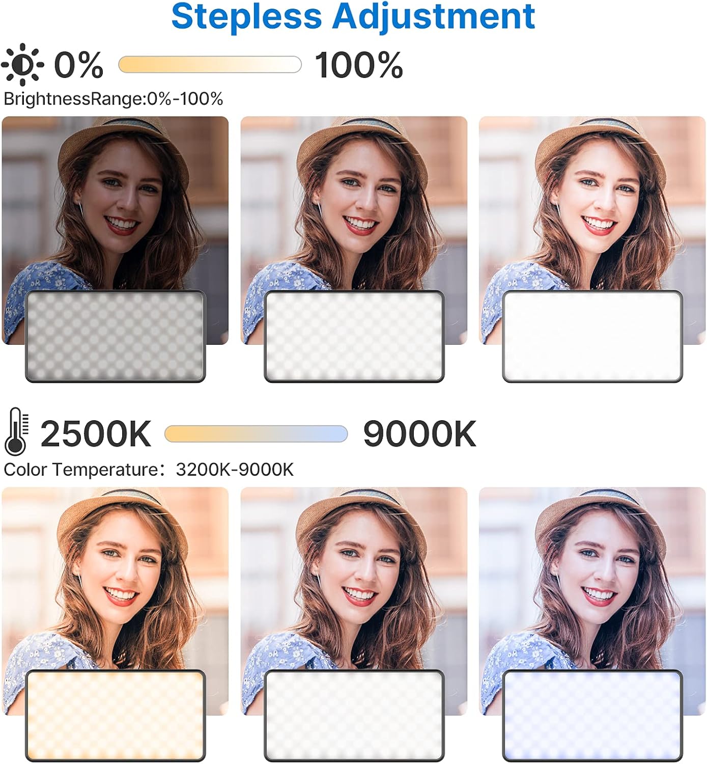 ULANZI VL200 Bi-Color LED Video Light| On-Camera Video Lights, Type-C Rechargeable 5000mAh Mini LED Camera Light, 2500-9000K Ultra Bright Photo and Video Lighting, LED Fill Light| Photography Lighting Pack of 2