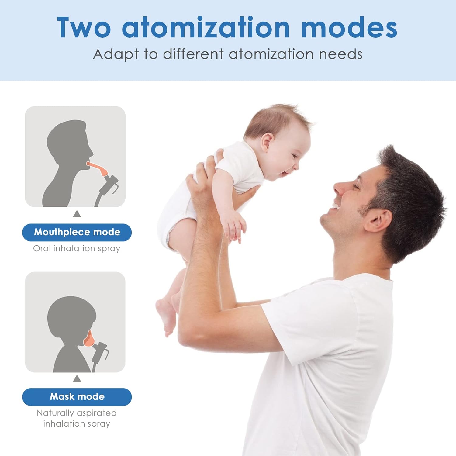 101-①-⑦L Machine for Home Use,Low Noise-YYD