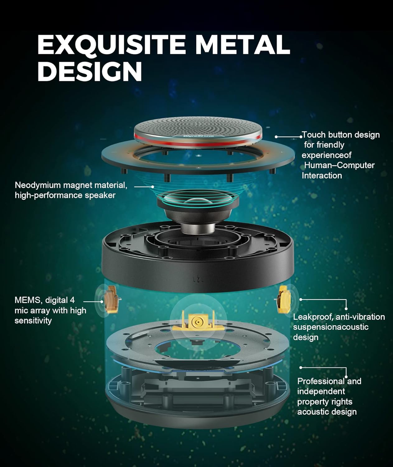 USB Speakerphone Conference Microphone with 4X Noise-canceling mic Wyrestorm, 360° Audio Pickup.Speakerphone for PC.Portable Speaker for Holding Meetings Anywhere with Outstanding Sound Quality Pack of 2