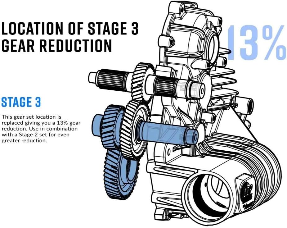 SuperATV 13% Transmission Gear Reduction Kit For Polaris RZR S 1000 / RZR S4 1000 (2016-2020) | Replaces OE Part # 3235223 & 3235236