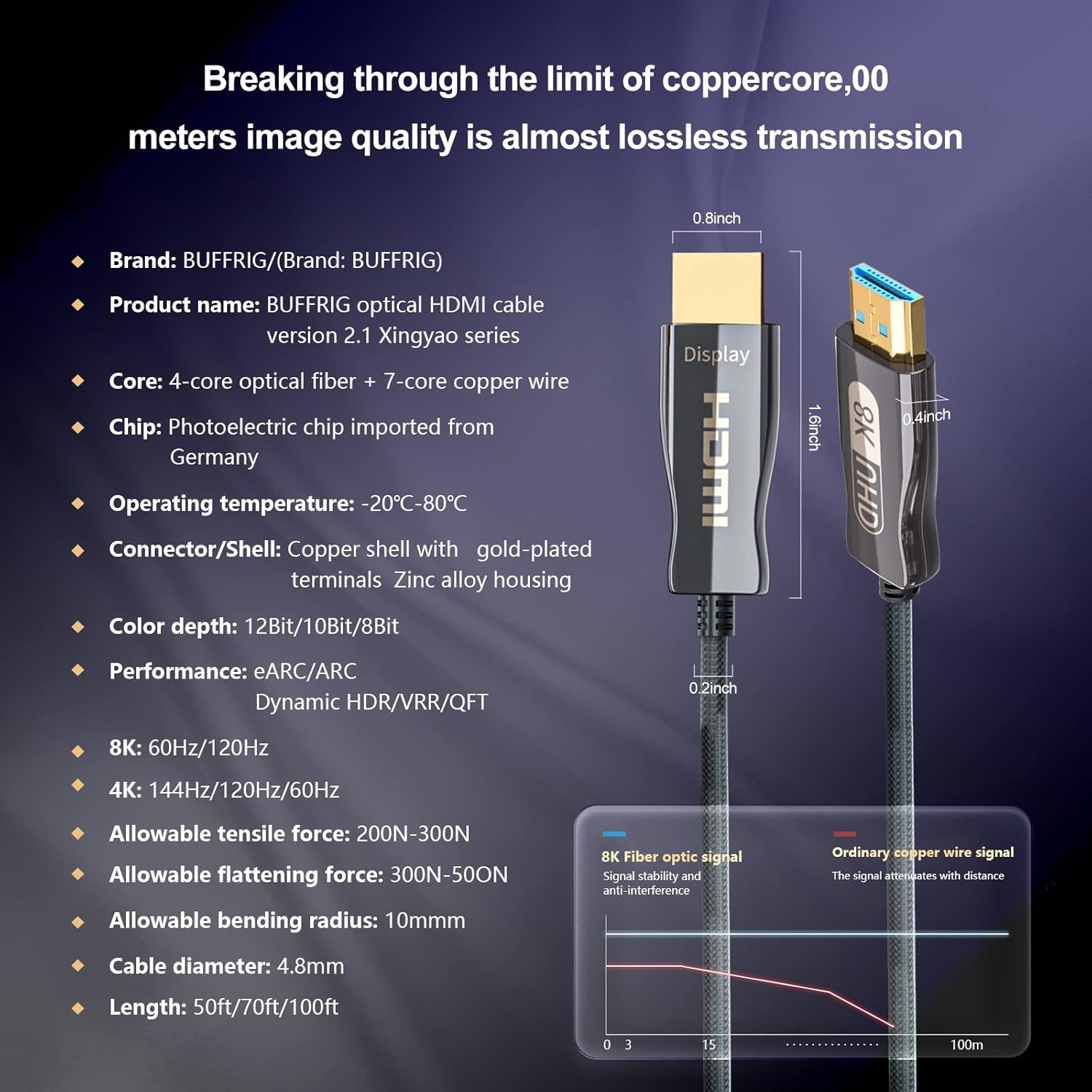 BUFFRIG 8K Fiber Optic HDMI 2.1 Cable 70ft, Ultra High Speed 48Gbps HDMI Cables (ARC & VRR & ALLM & QTF & QMS, 8K@120Hz/60Hz, 4K@144Hz/120Hz/60Hz) Pack of 2