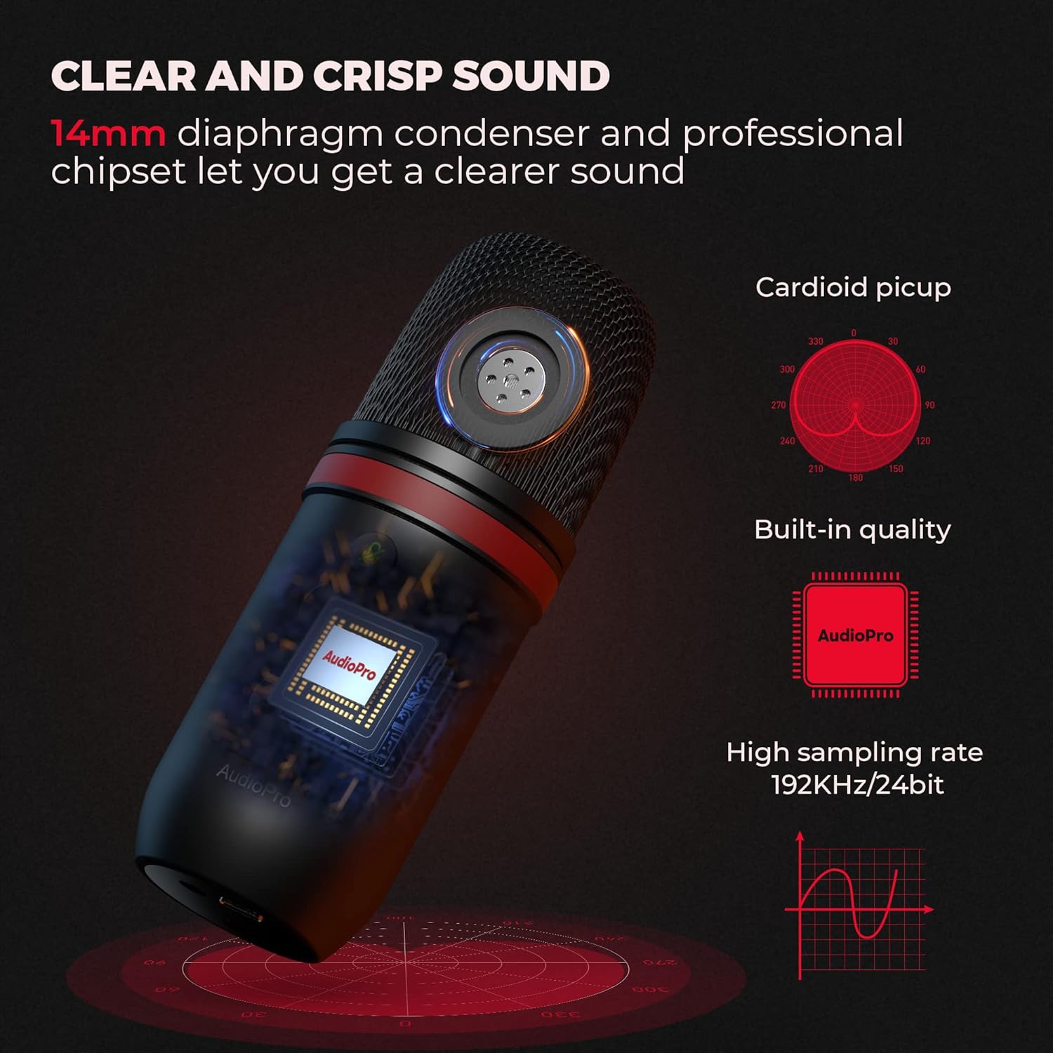 USB Microphone - AUDIOPRO Computer Condenser Gaming Mic for PC/Laptop/Phone/PS4/5, Headphone Output, Volume Control, USB Type C Plug and Play, LED Mute Button, for Streaming, Podcast, Studio Recording Pack of 2