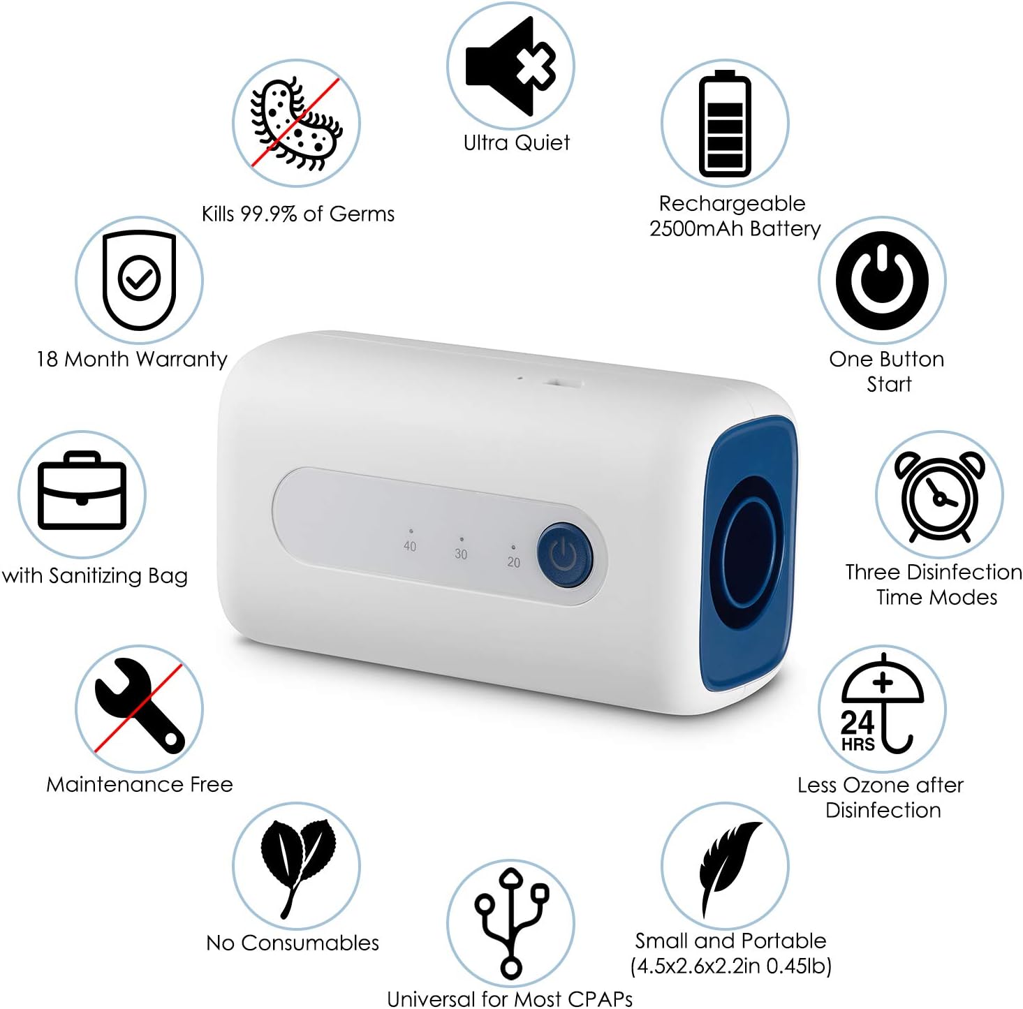 Multipurpose Cleaners and Sanitizings Set with Travel Bag for CPAP Accessories and Various Machines