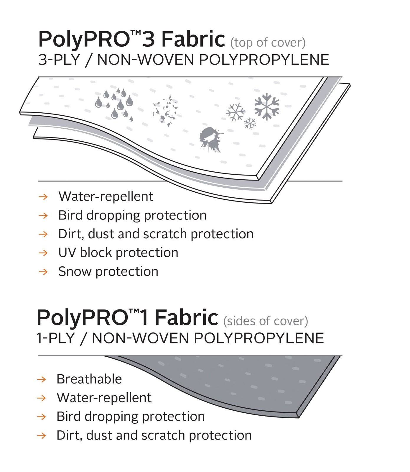 Classic Accessories Deluxe Teardrop Trailer Cover up to 8&