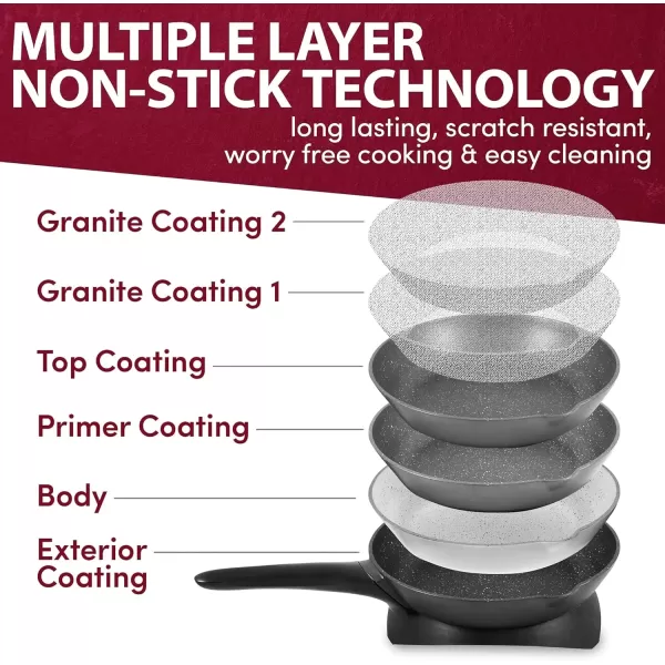 Skillets EGL-6101 Personal Stir Fry Griddle Pan, Rapid Heat Up, 650 Watts Non-stick Electric Skillet with Tempered Glass Lid, Red(Black)