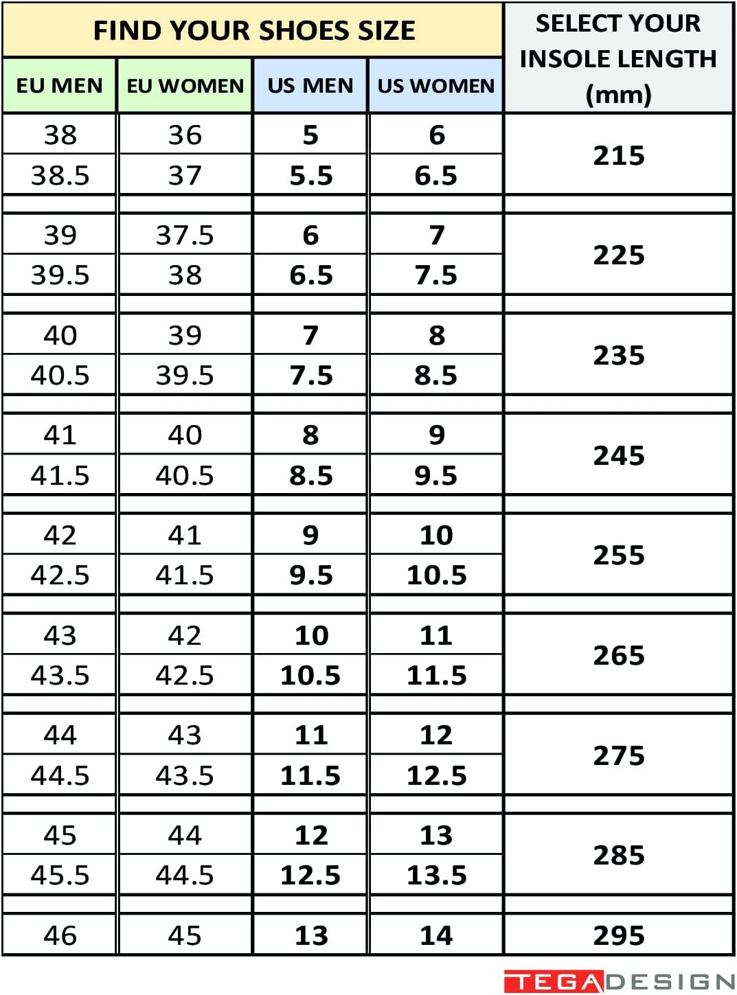 TEGA Carbon Fiber Insole (1 Pair) - for Turf Toe, Foot Fractures, Hallux Rigidus and Limitus - Rigid Shoe Insert for Sports, Hiking, Trekking, Basketball, Running - Alternative to Post Op Shoe (265mm)