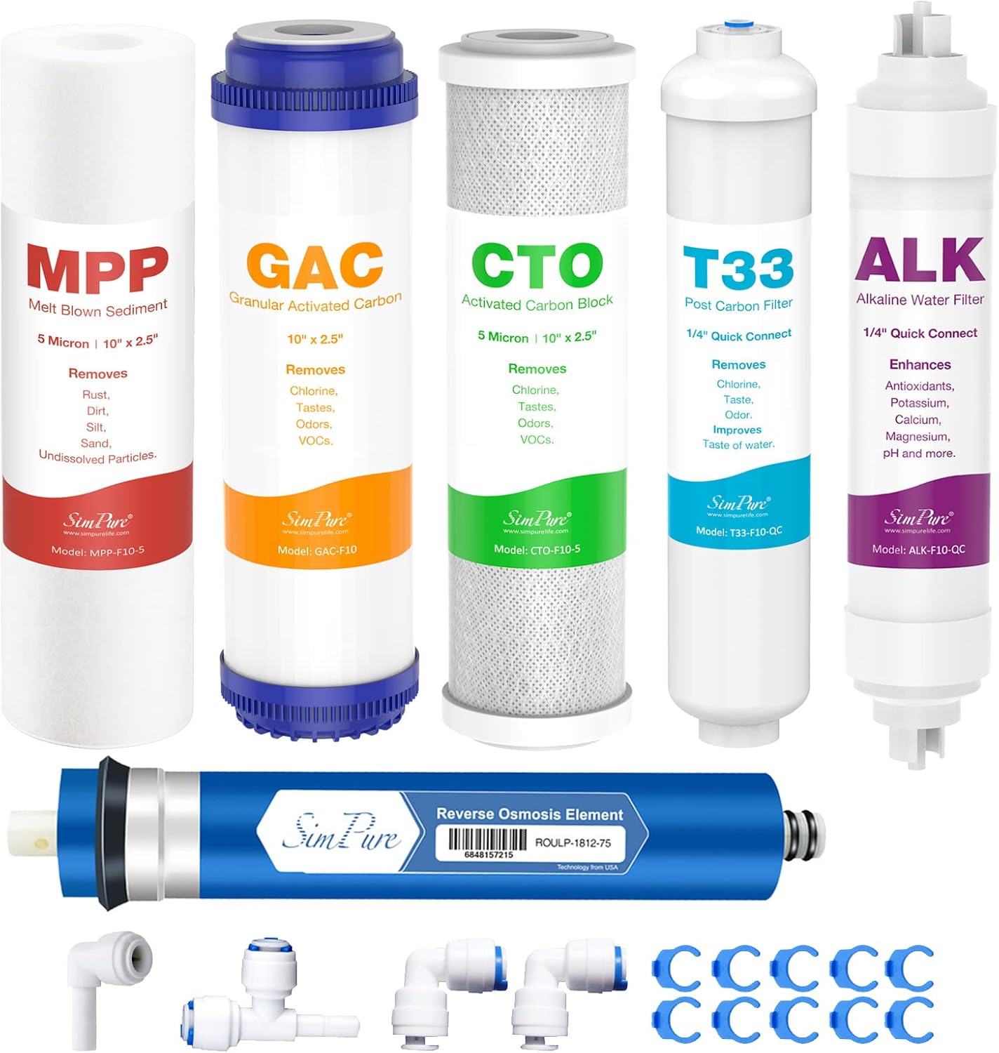 SimPure SP5-RO75 6-Stage Reverse Osmosis Replacement Filter Set with Alkaline Mineral Filter, Complete Filter Set for 75 GPD Standard 6-Stage Reverse Osmosis RO Water Filtration Systems, 6 Pieces Pack of 2