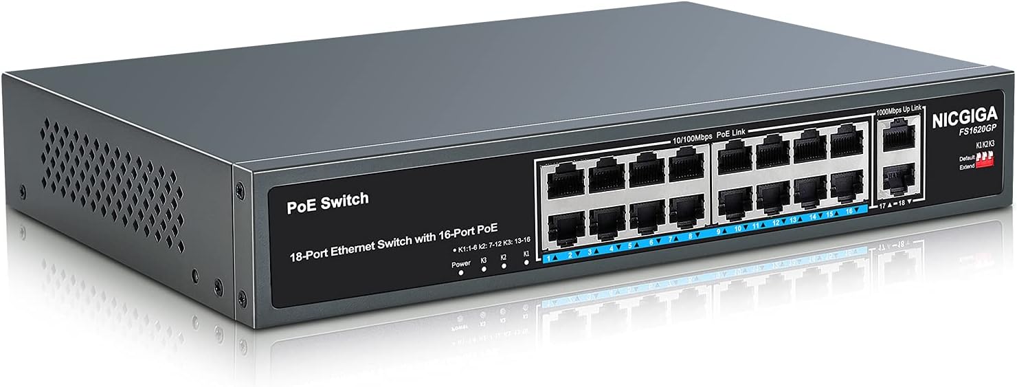 NICGIGA 16 Port PoE Switch, 250W Power, 16 PoE+ Ports with 2 Gigabit Uplink, Extend to 250m, Sturdy Metal Case, 19 inch RackMount, Plug and Play, Unmanaged(FS1620GP)