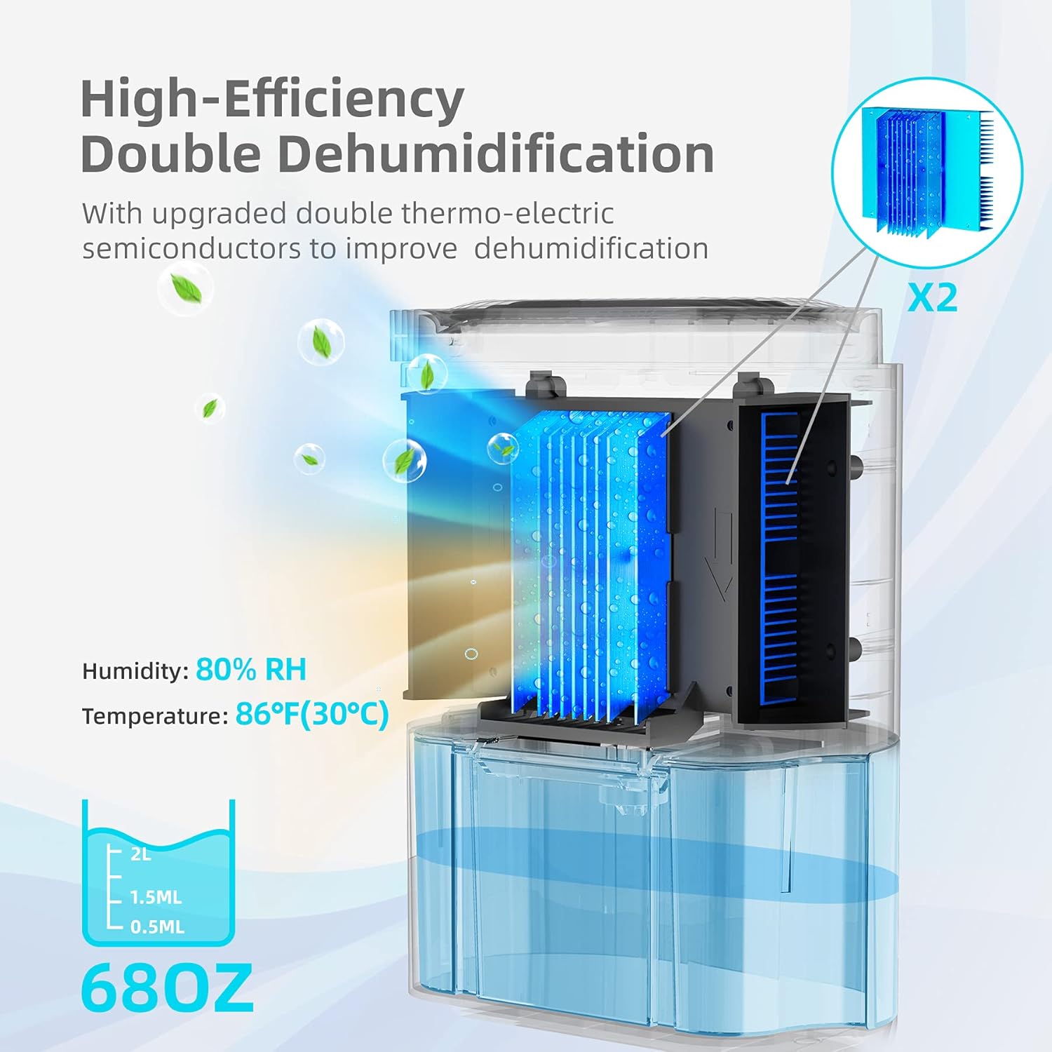 Dehumidifier - 68oz(2000ml) Small Dehumidifiers for 500 Sq ft with Colorful LED Light and Auto Defrost, Timing Setting, LED Display Screen, Auto Shut-Off, Portable and Compact Ultra Quiet Electric Dehumidifier for Home,Bedroom, Bathroom, Closet, RV P