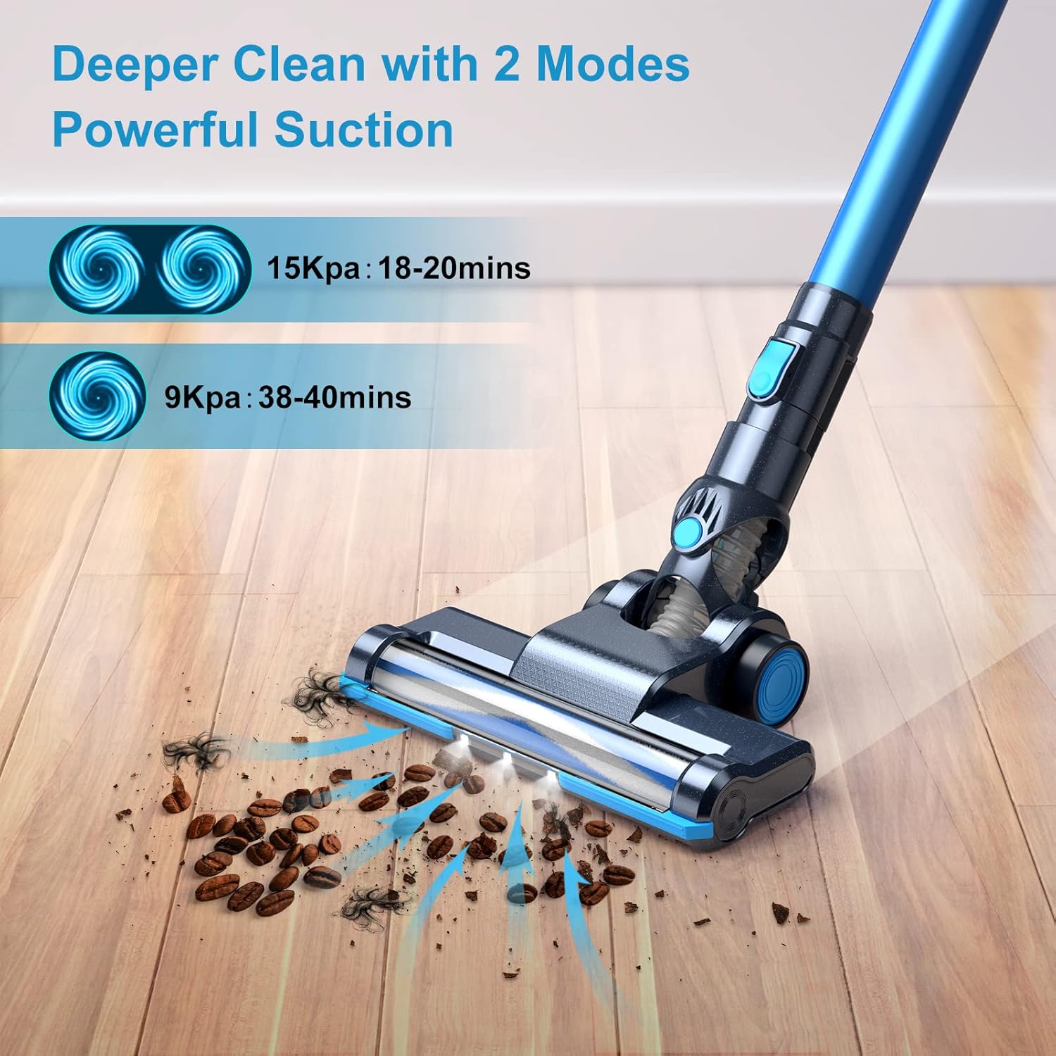 Cordless Vacuum Cleaner, Lubluelu 15KPa Powerful Suction Cordless Stick Vacuum, Up to 40 Minutes Runtime Detachable Battery, 6 in 1 Lightweight Stick Vacuum for Hardwood Floor,Carpet, Pet Hair