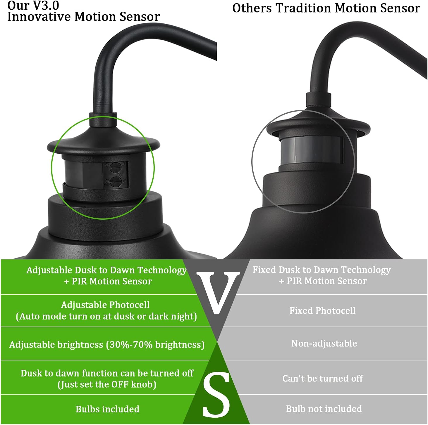 Untrammelife Gooseneck Wall Sconce Barn Lights, 2-Packs Matte Black Farmhouse Outdoor Wall Lights Dusk to Dawn Motion Sensor for House Deck Porch Patio, 10.5''x12.25''(Bulbs Included)