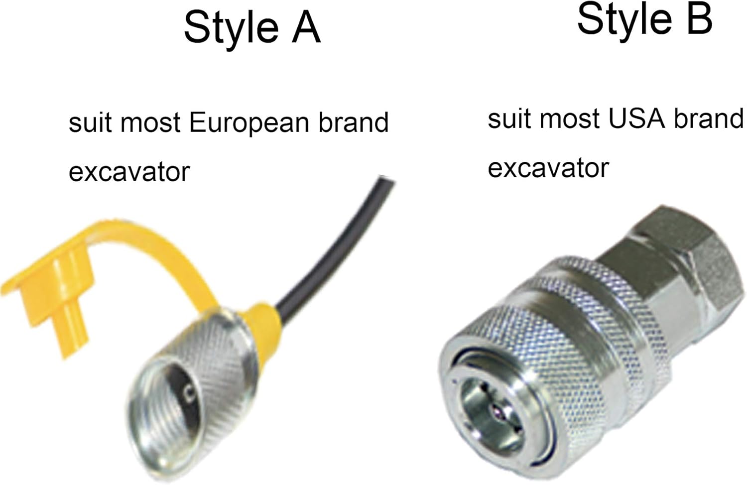XZT 3600psi Hydraulic Pressure Test Coupling Kit,Hydraulic Repair Tools for Excavator Construction Machinery (6000PSI) (3600PSI)