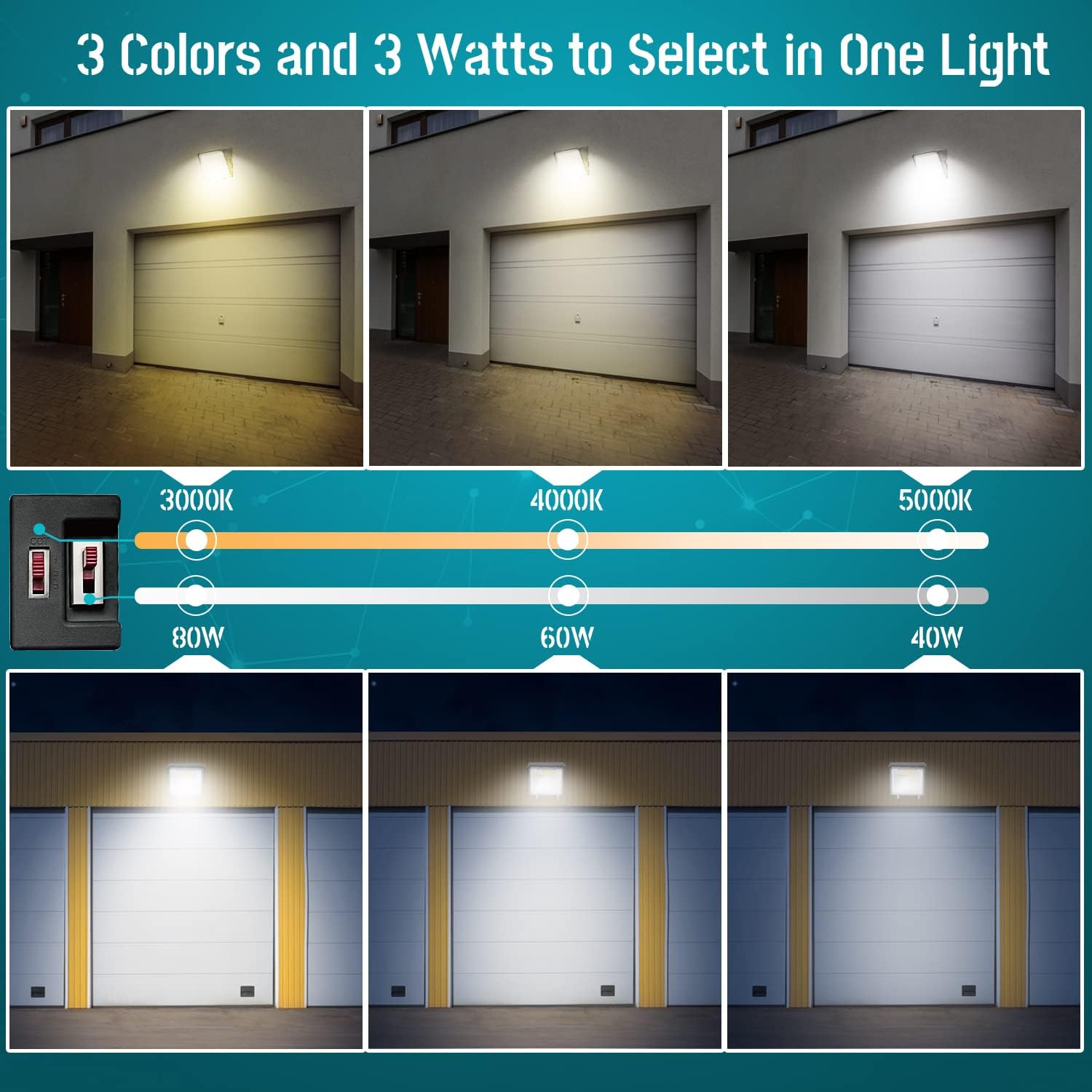 HiBay Outdoor LED Wall Pack Lights with Photocell Sensor, Commercial Security Lighting 80W 60W 40W and 5000K 4000K 3000K Selectable Dusk to Dawn Wall Light Fixtures IP65 for Garage Warehouse-4 Pack