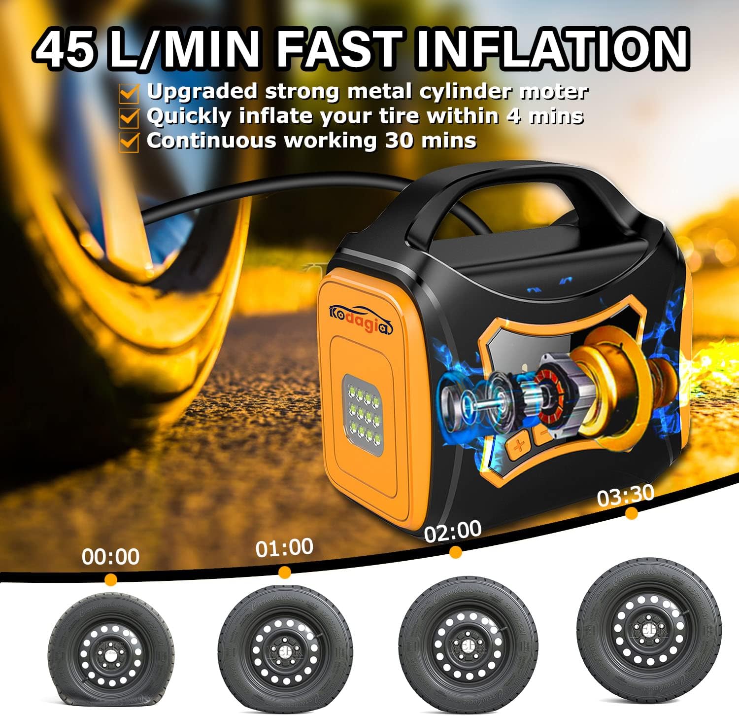 Tire Inflator Portable Air Compressor, 12V DC/110V AC Dual Power Electric Tire Pump for Car Tire, Bicycle, Ball and Other Inflatables. with Digital Pressure Gauge, Led Light, Auto Shut Off Pack of 2