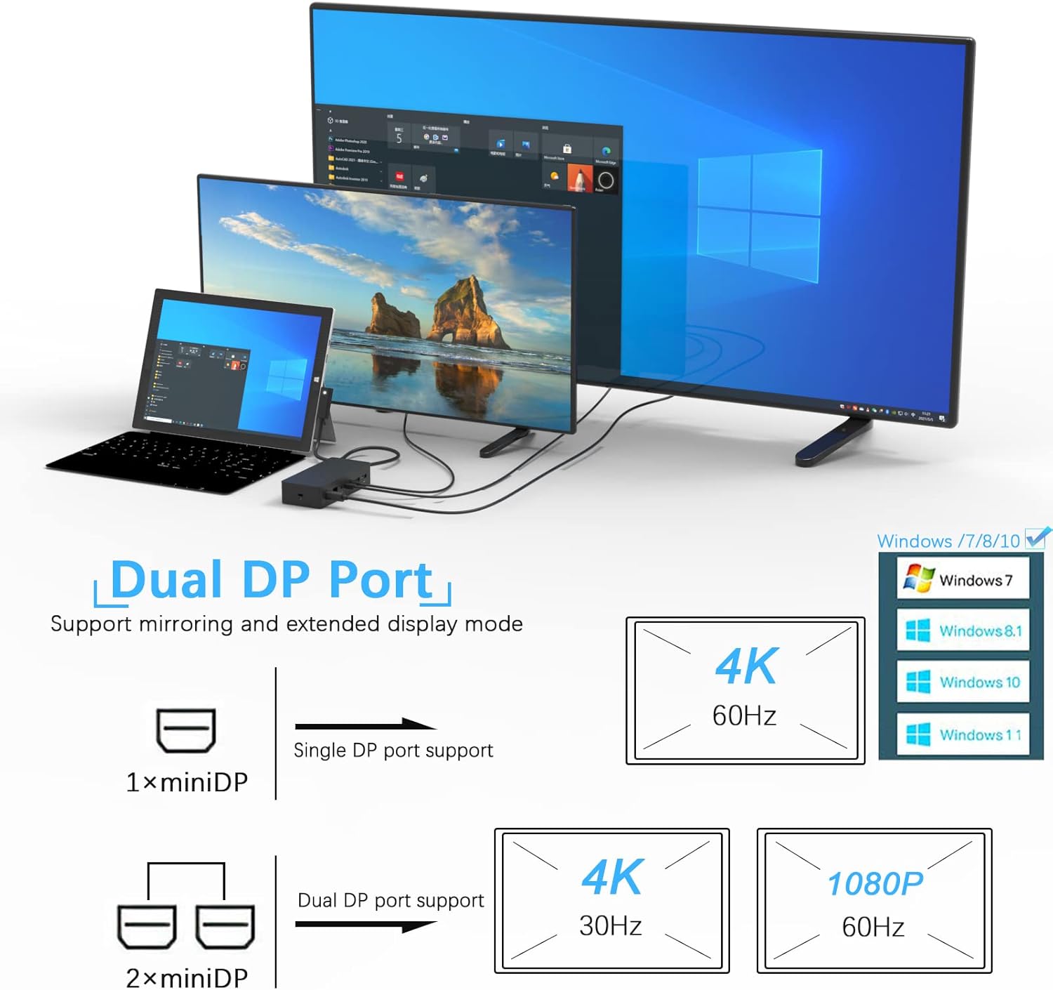 Surface Dock, Surface Docking Station with 90W Power Supply Compatible with Surface Pro 8/X/7/6/4/3/2017, Surface Laptop studio/4/3/2/1, Surface Laptop go, Surface Book2,Surface Book,Surface Go 3/2/1