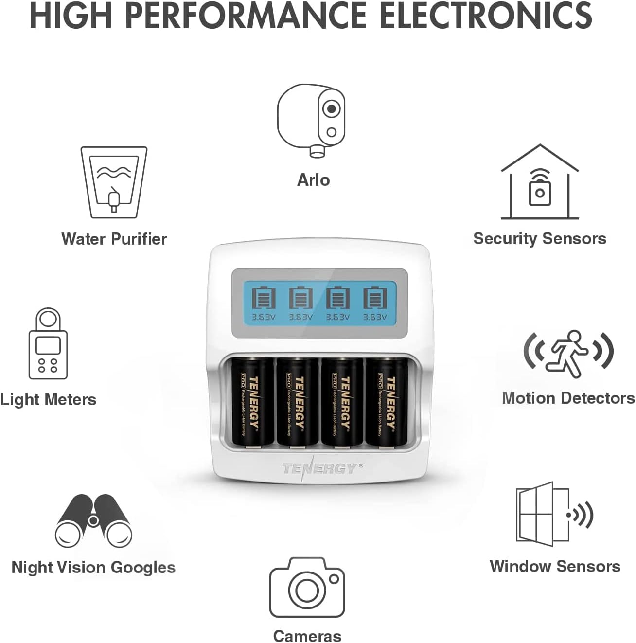 Tenergy 12 Pack Premium Pro Batteries Compatible with Arlo Wireless Cameras Certified Works with Arlo