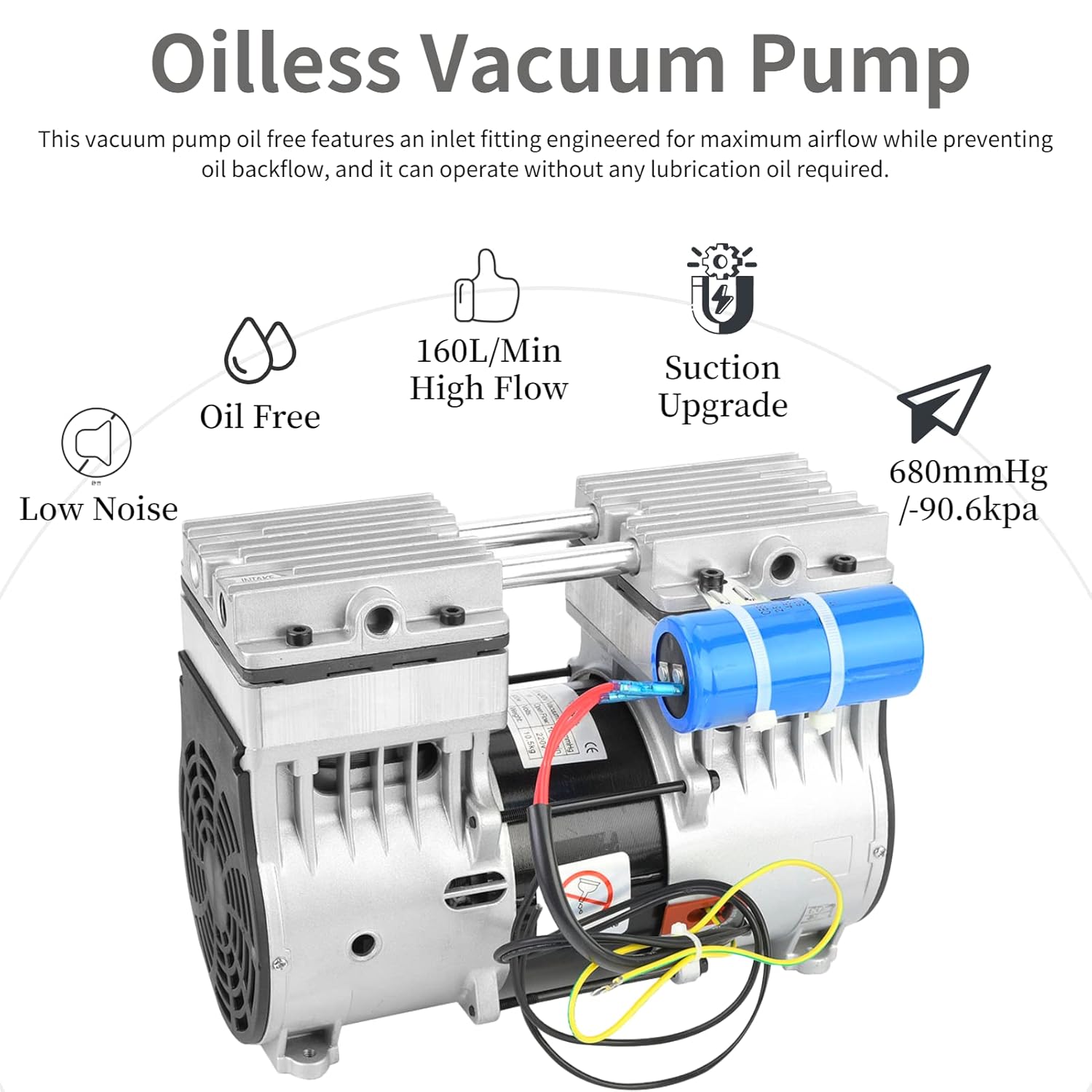 Vacuum Pump, 220V 600W 160L/Min Oil Free Vacuum Pump with Filter and Foot Pad, Professional Low Noise Oilless Vacuum Pump Kit for Semiconductor Automation Equipment